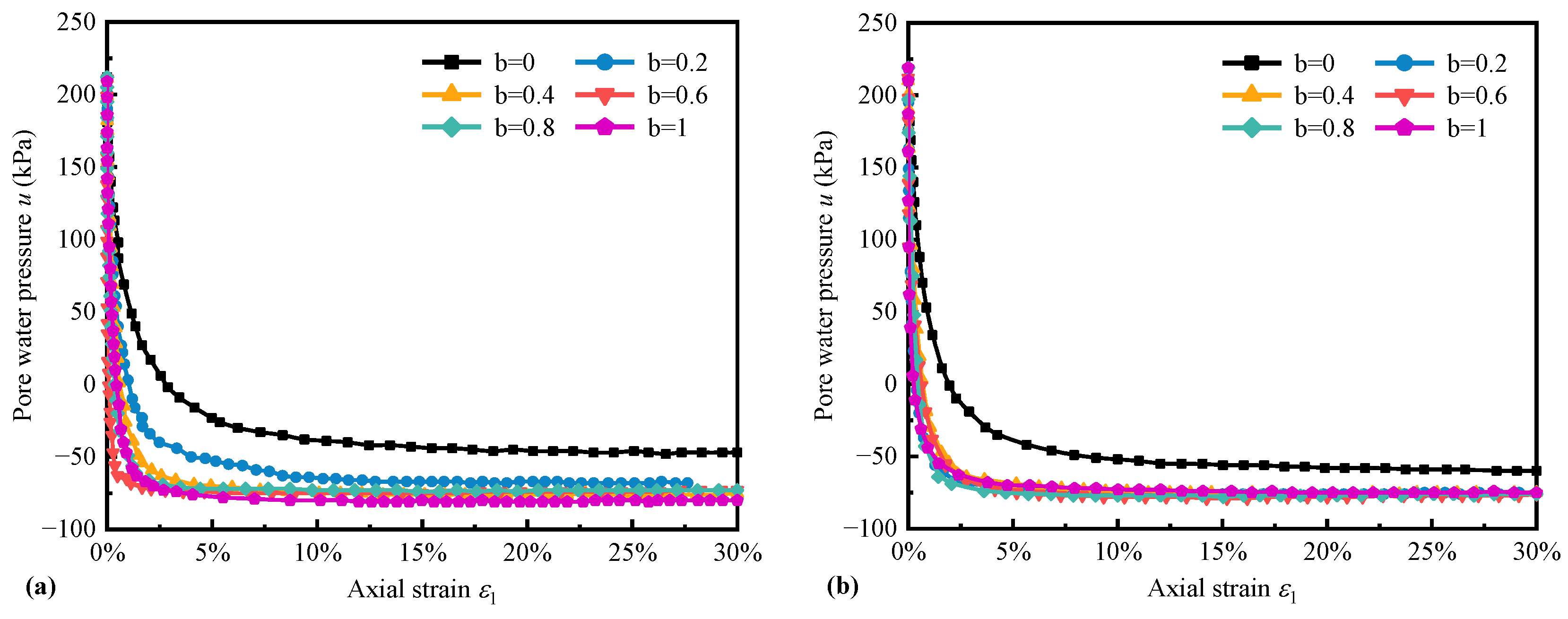 Fractalfract 08 00193 g006
