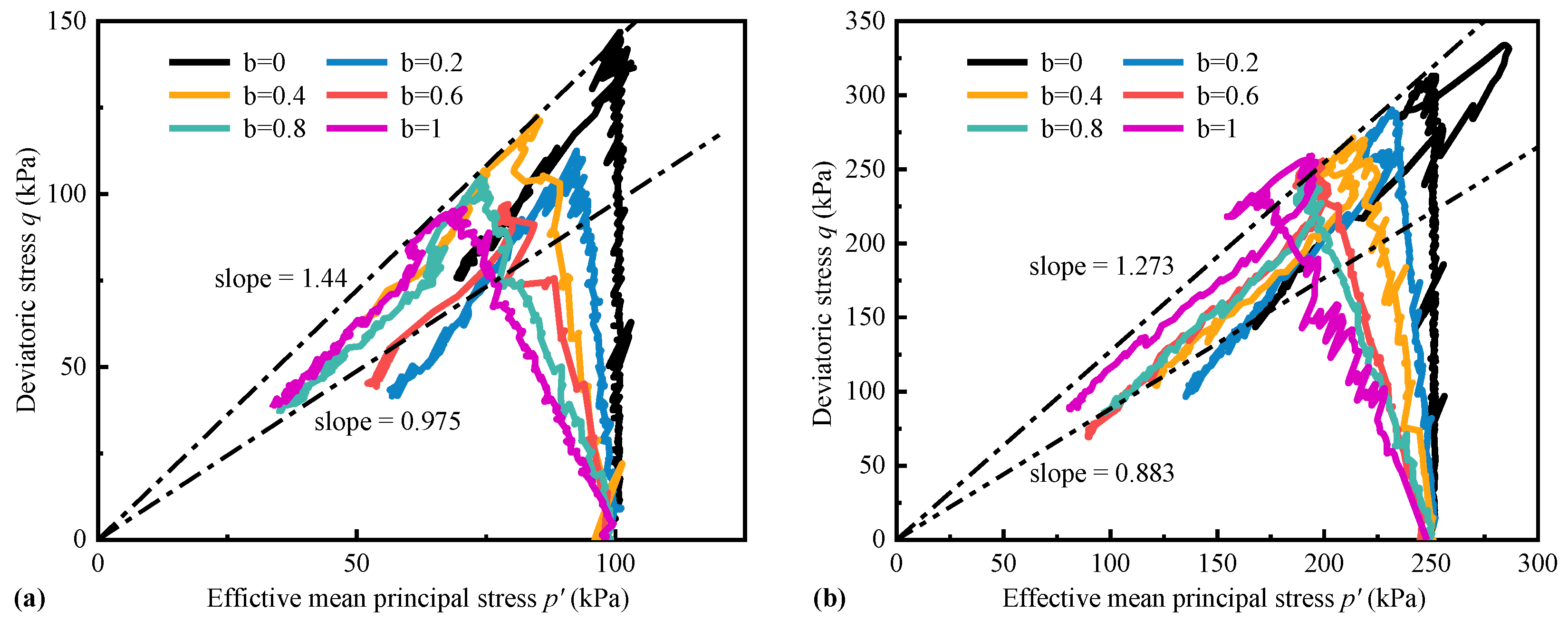 Fractalfract 08 00193 g010a