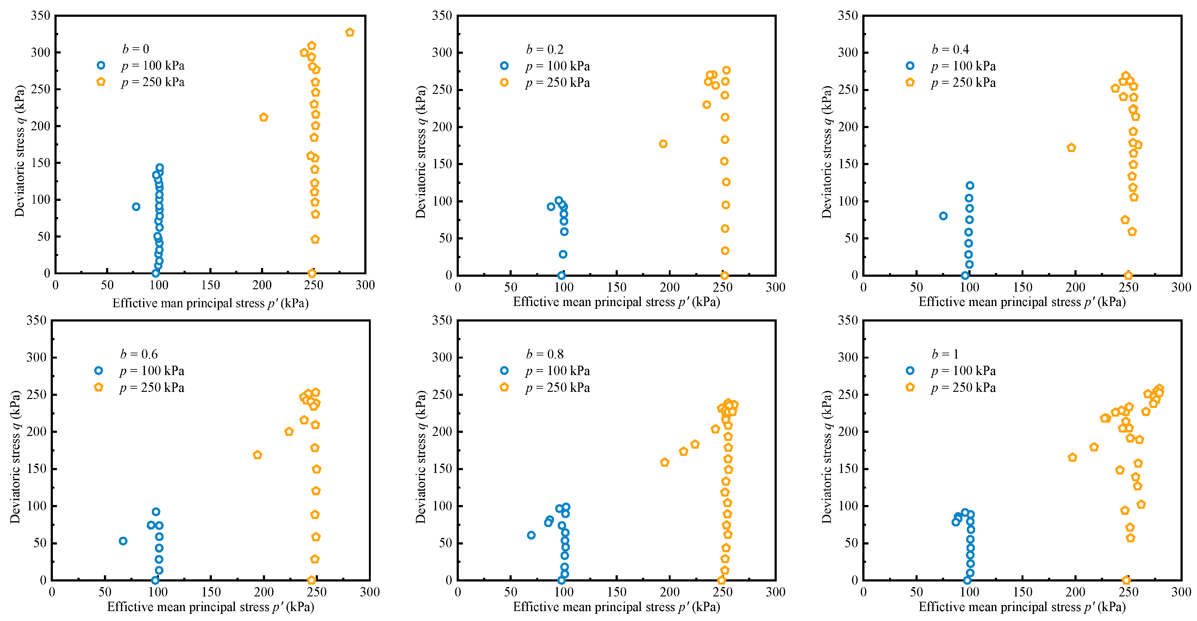 Fractalfract 08 00193 g011