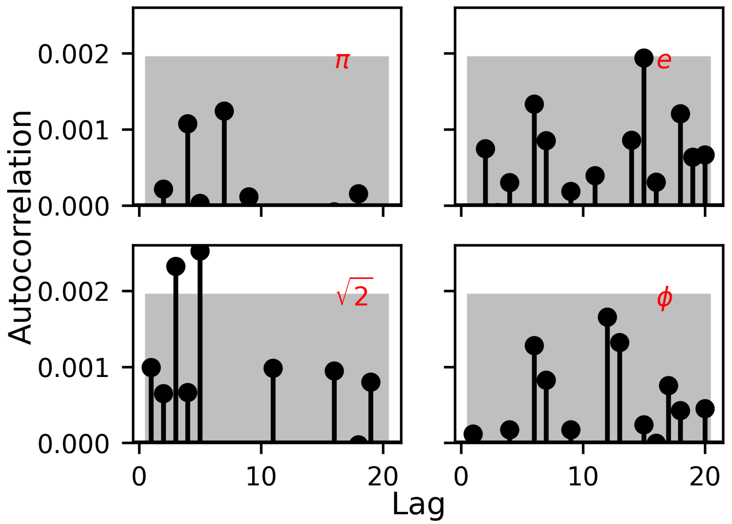 Fractalfract 08 00197 g002