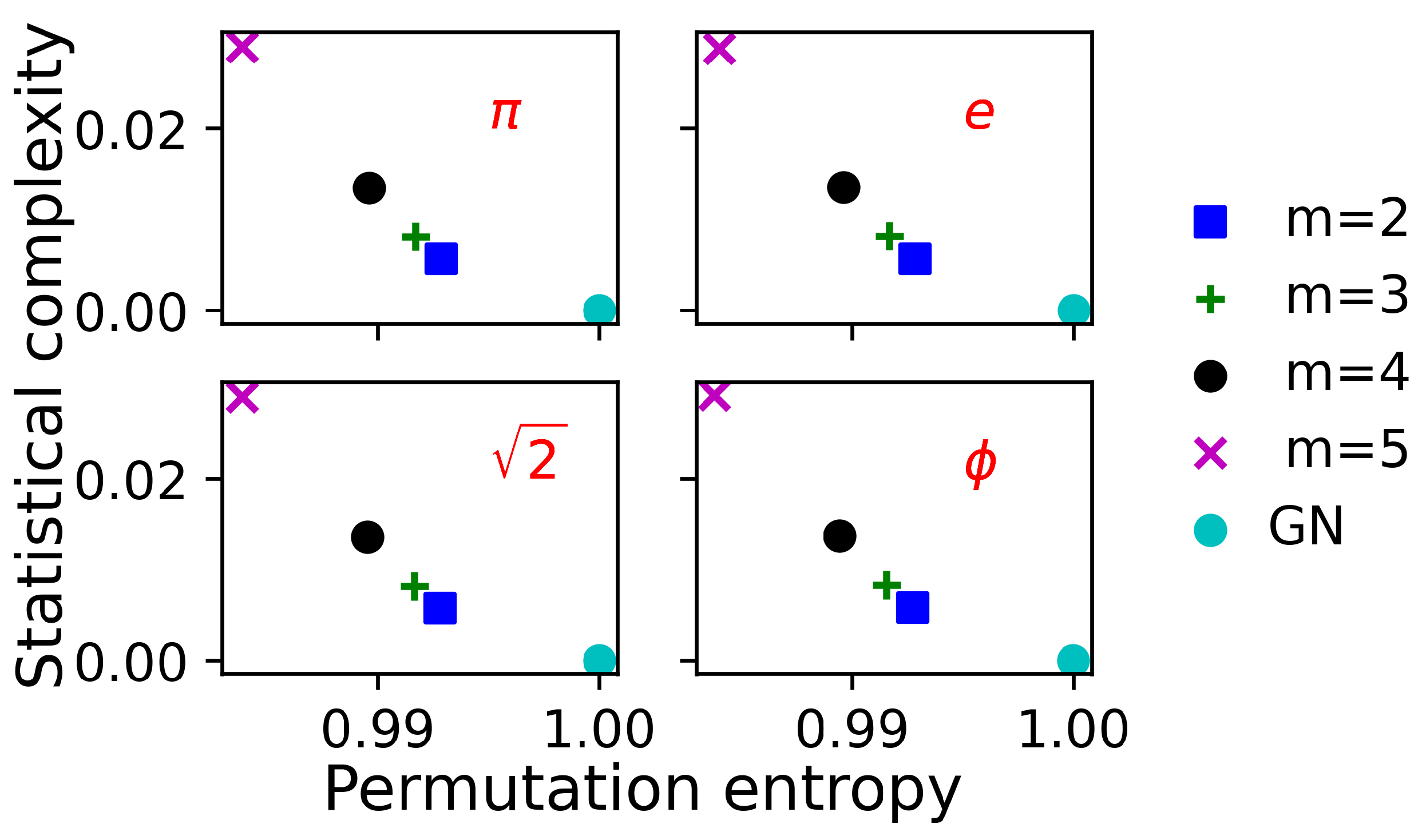 Fractalfract 08 00197 g007