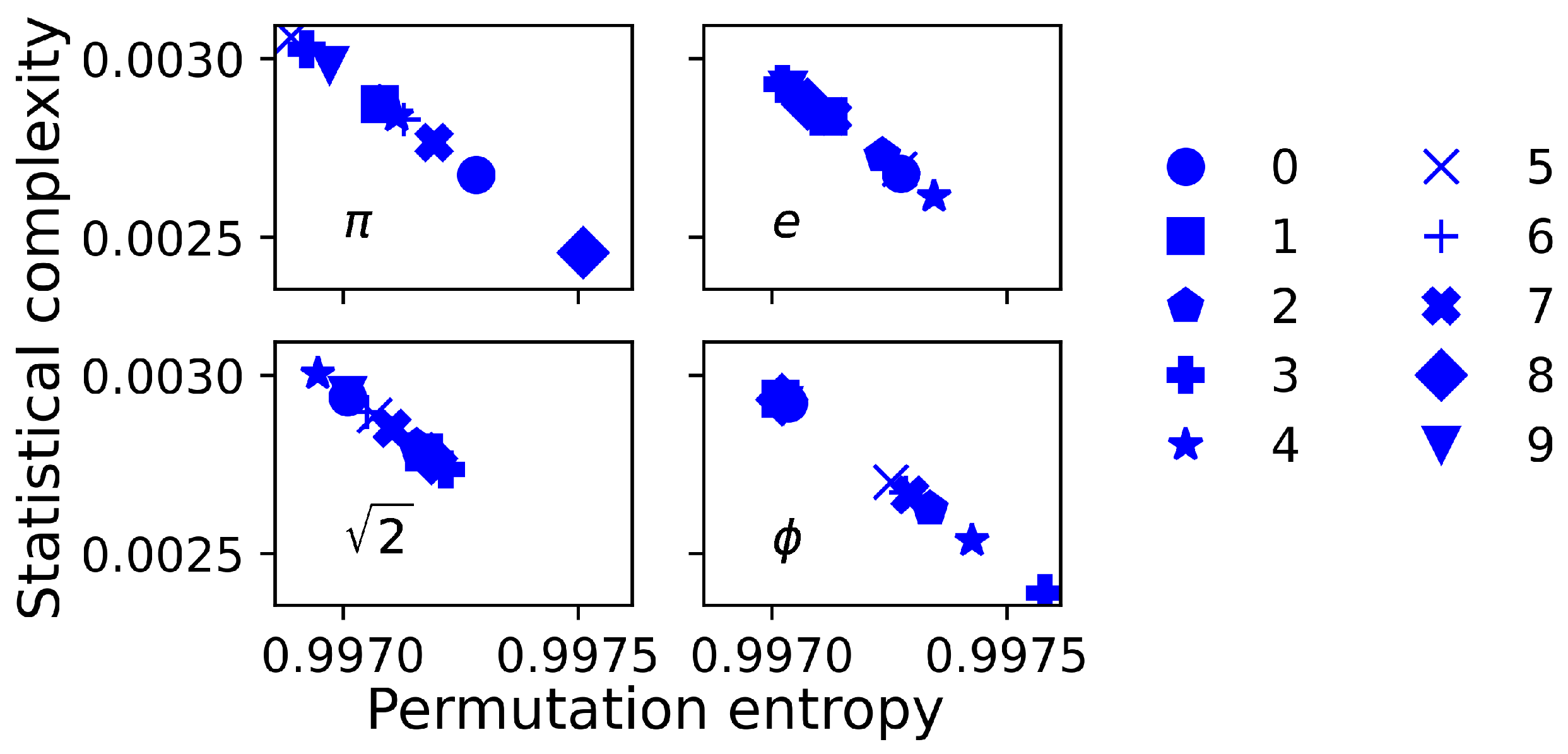 Fractalfract 08 00197 g009