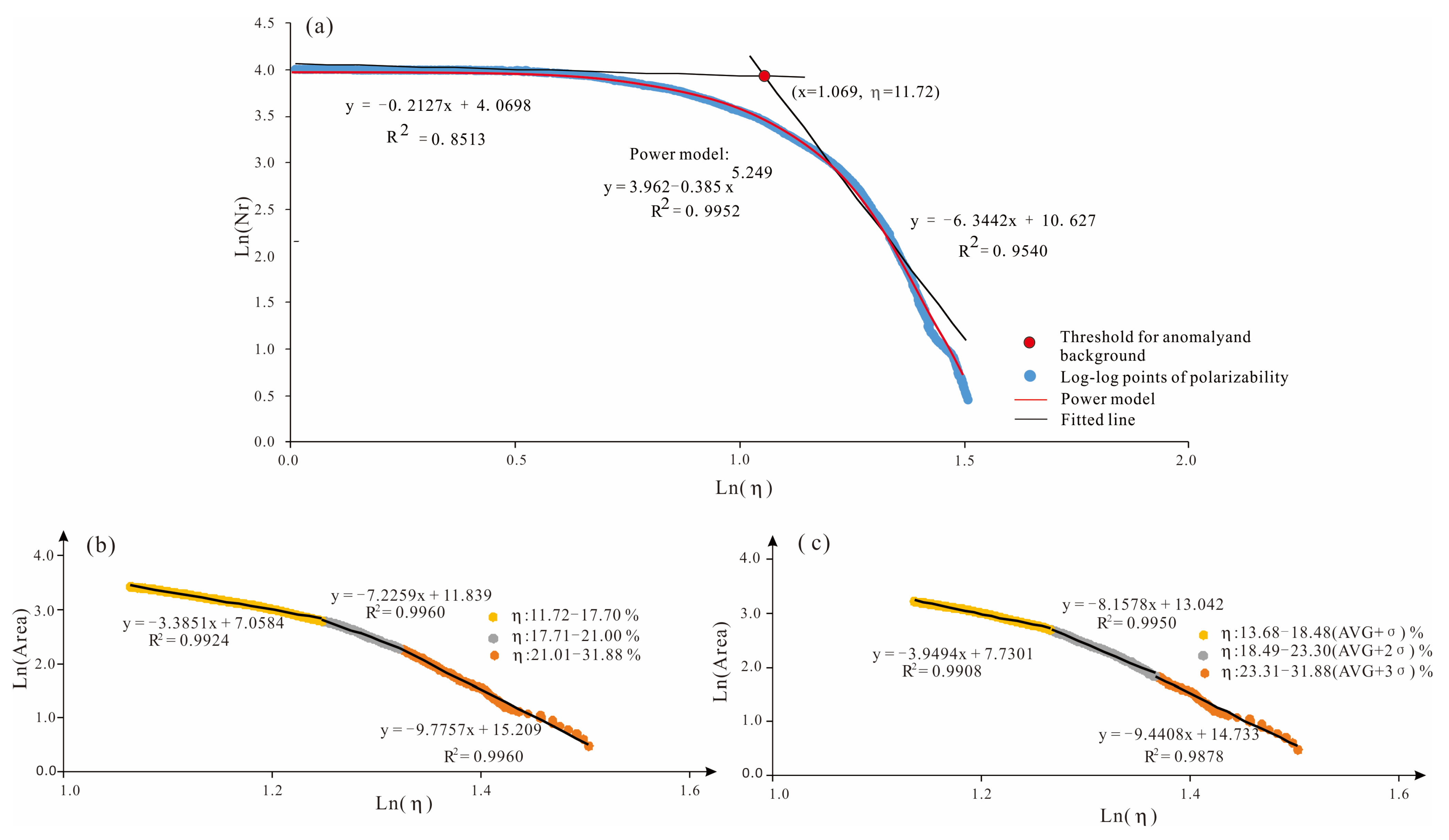 Fractalfract 08 00198 g002