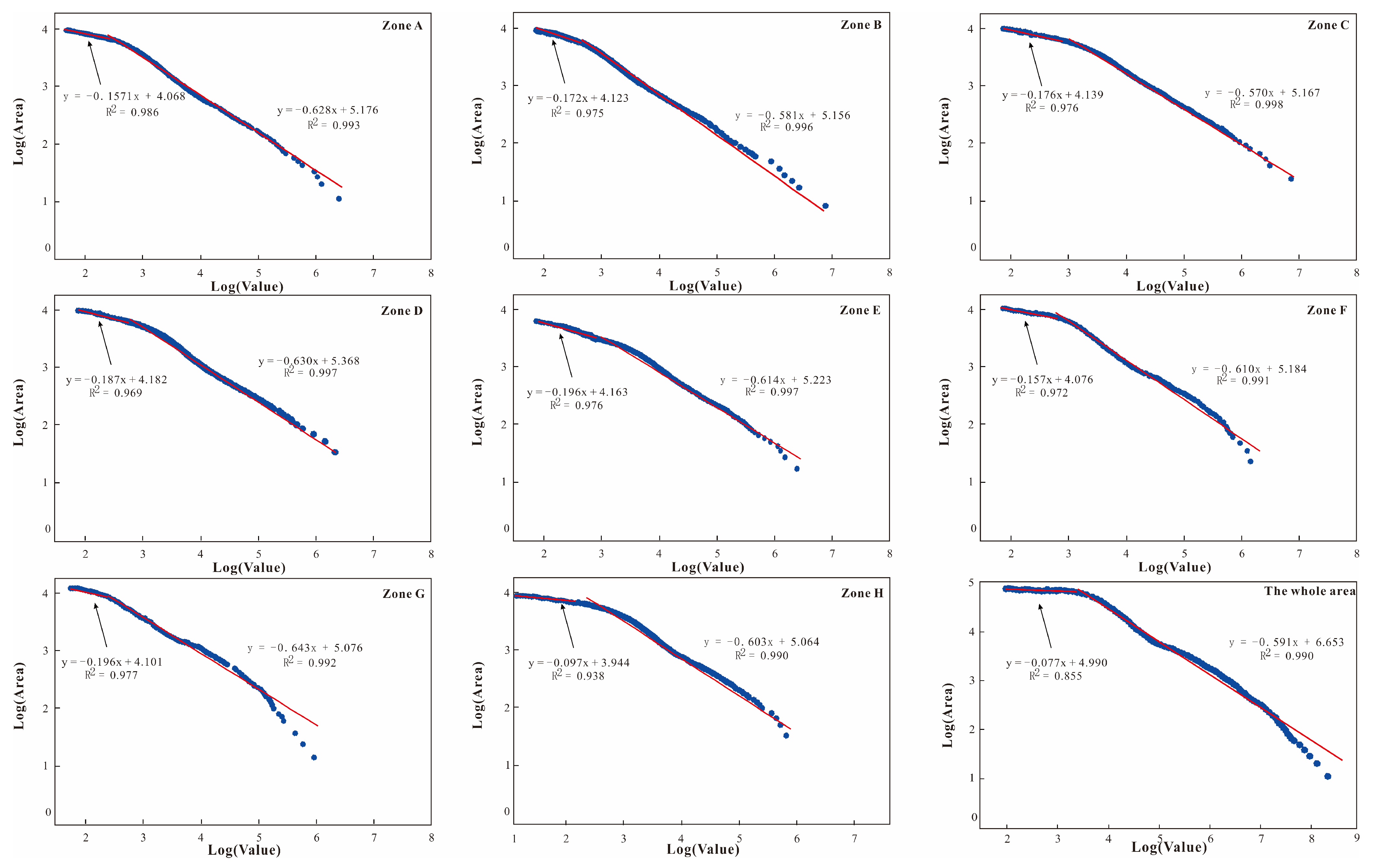 Fractalfract 08 00198 g005