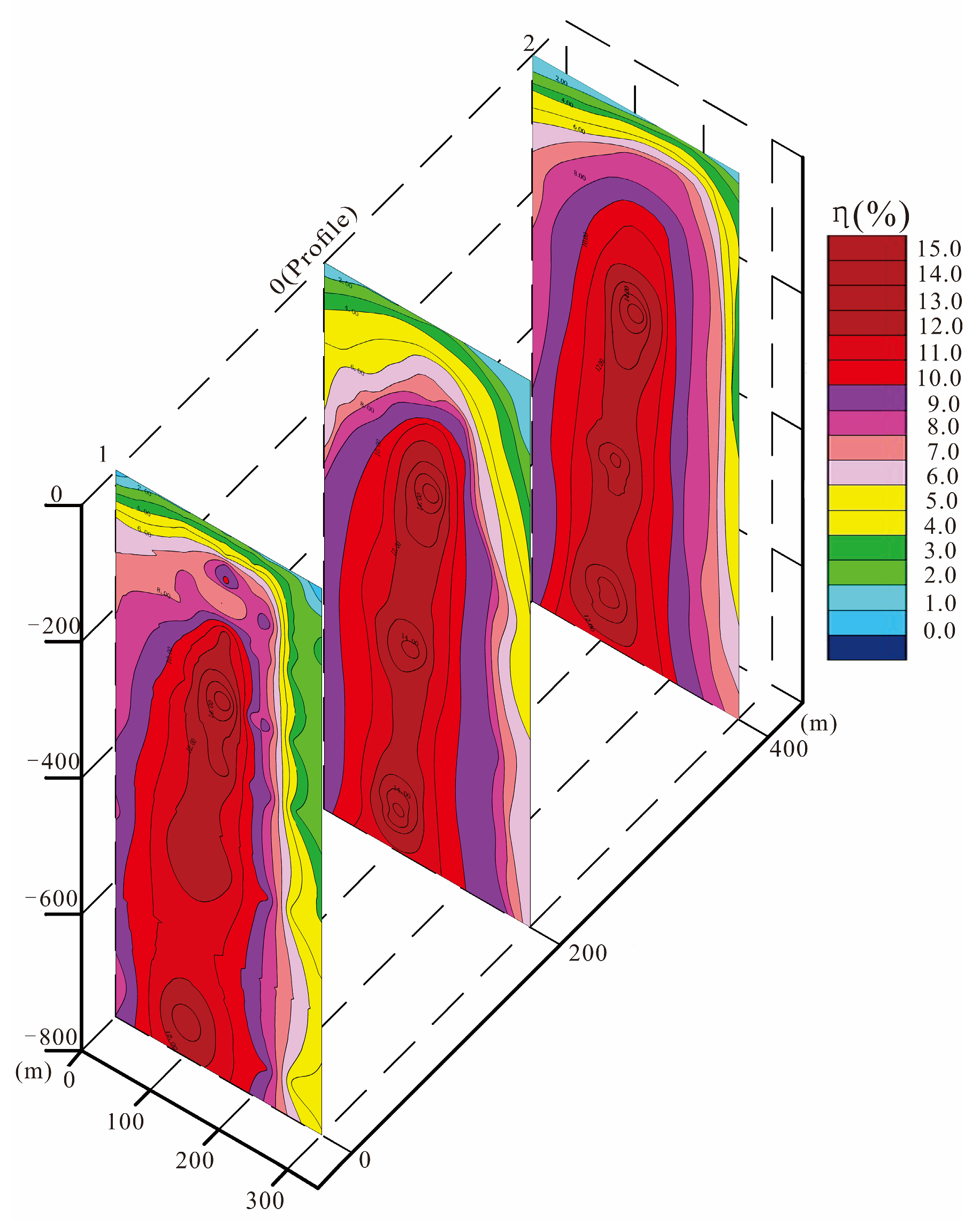 Fractalfract 08 00198 g006
