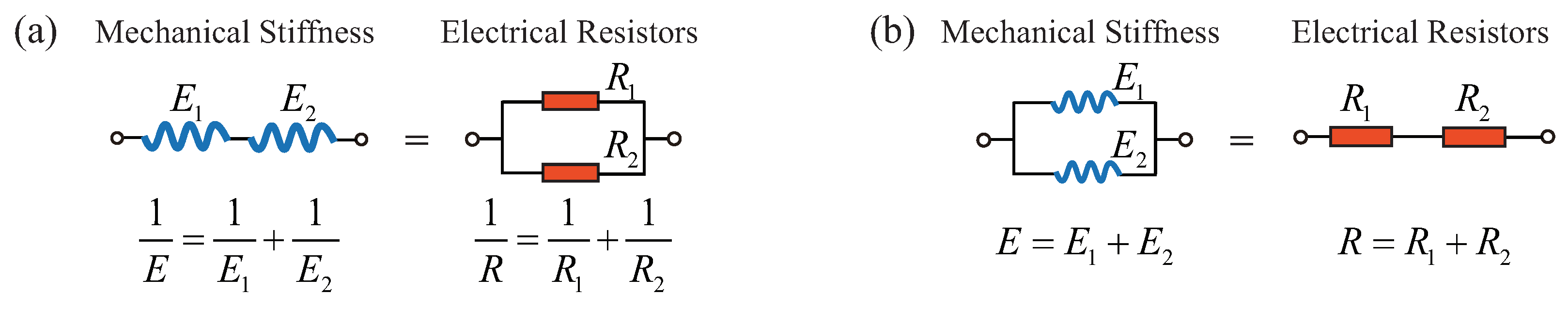 Fractalfract 08 00200 g002