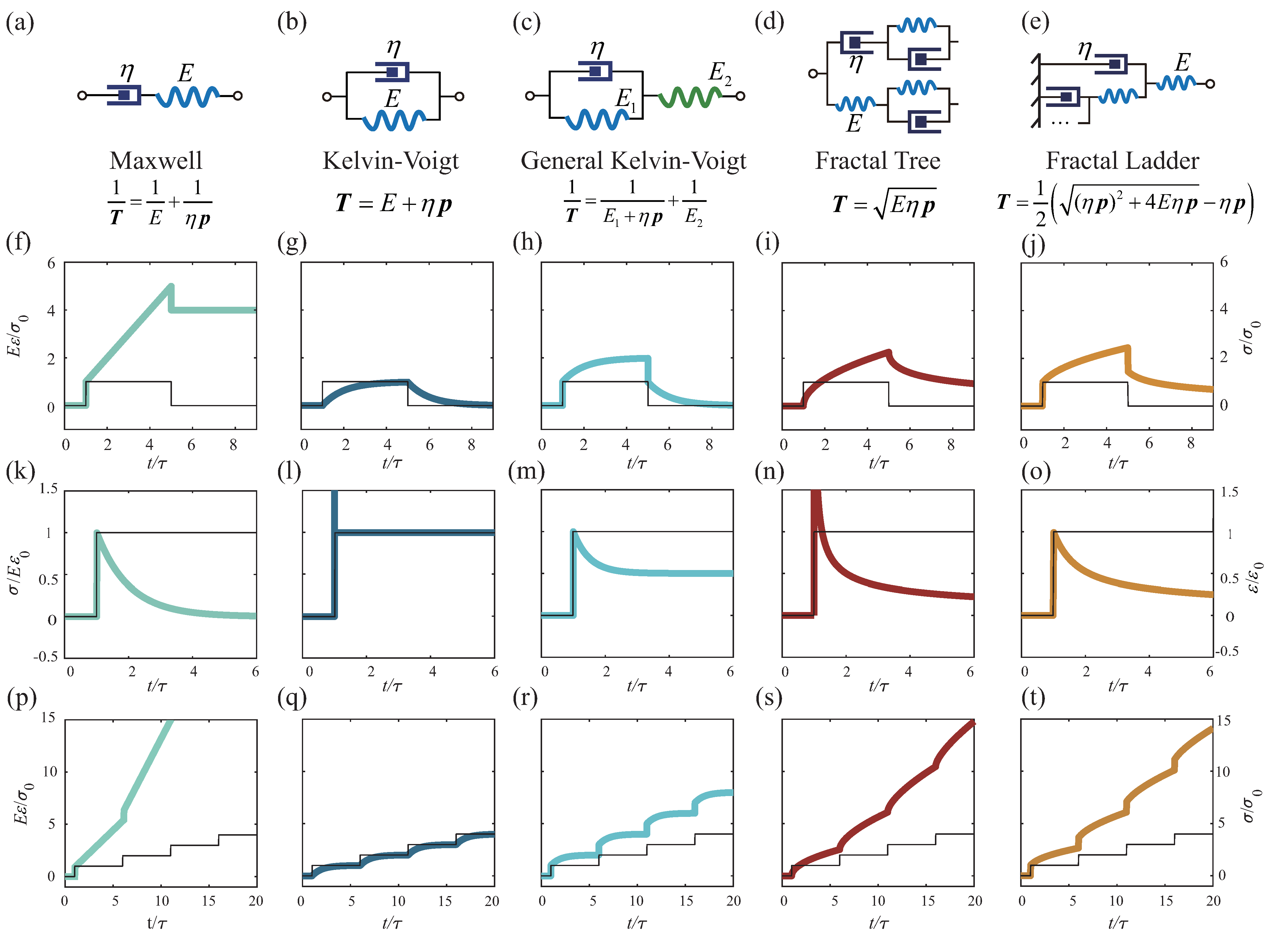 Fractalfract 08 00200 g008