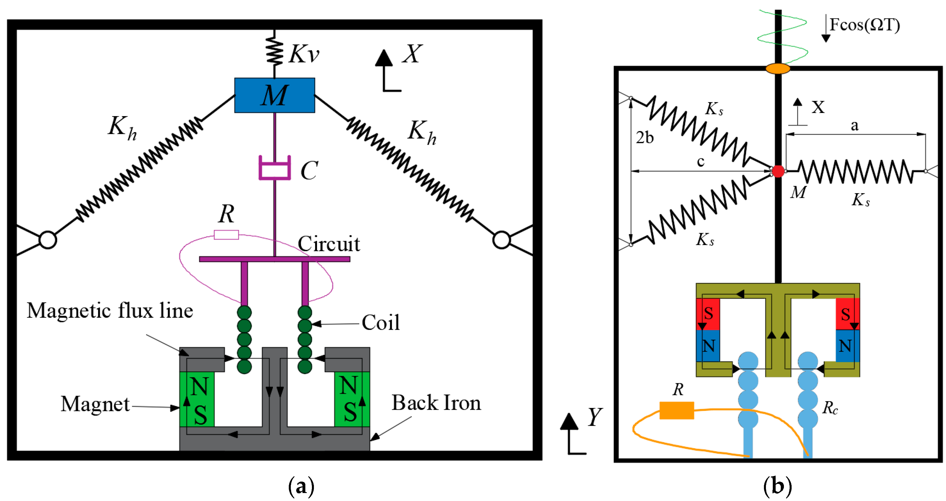 Fractalfract 08 00202 g001