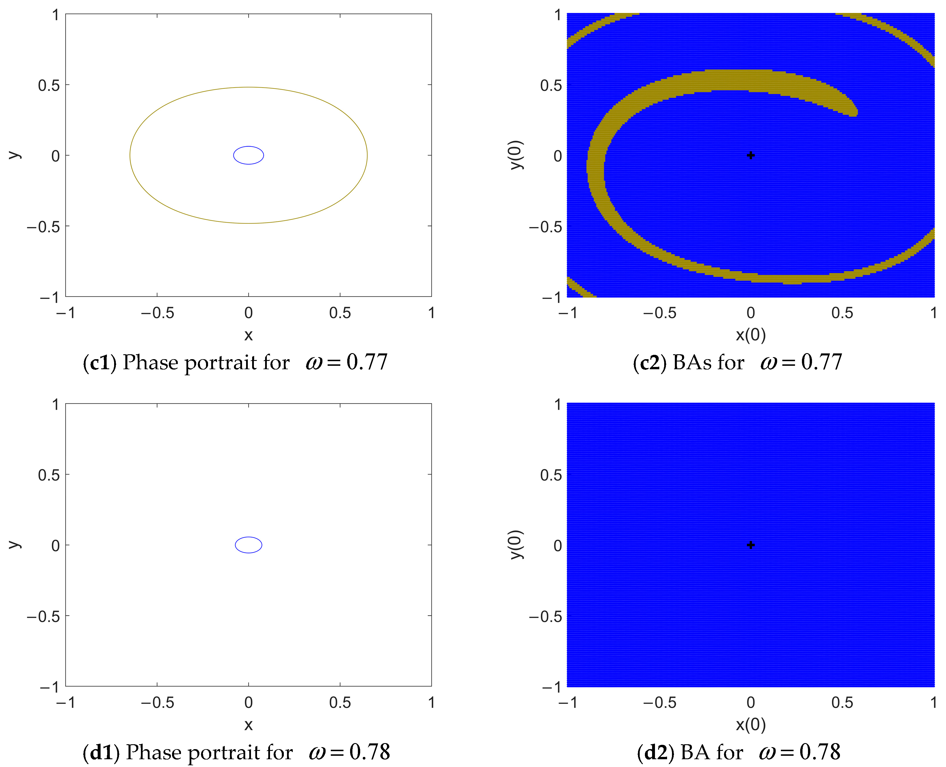 Fractalfract 08 00202 g005b