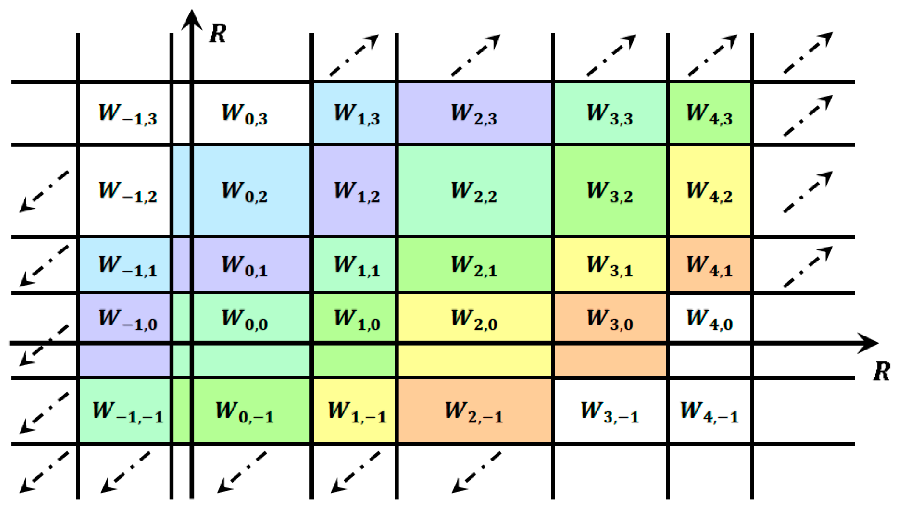 Fractalfract 08 00203 g003