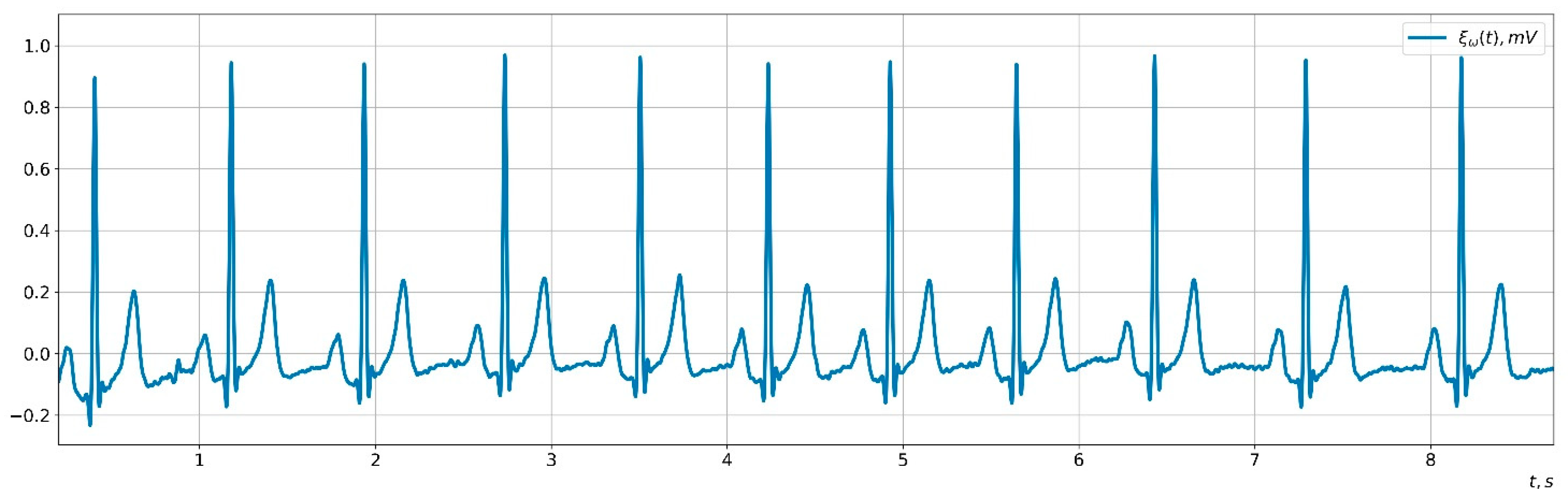 Fractalfract 08 00203 g006