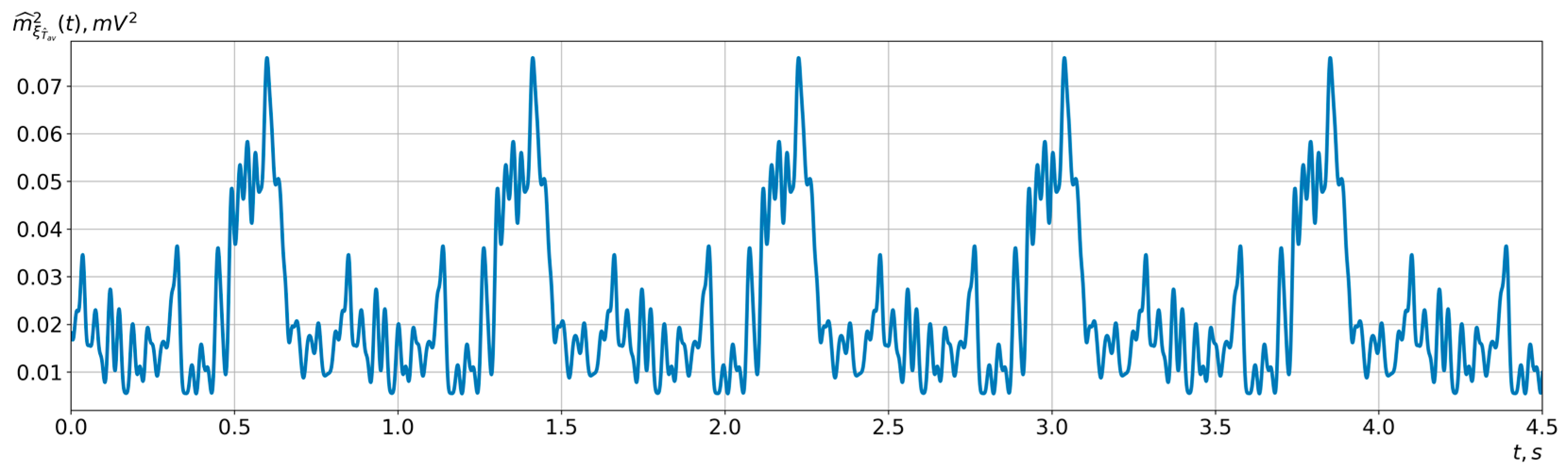 Fractalfract 08 00203 g019