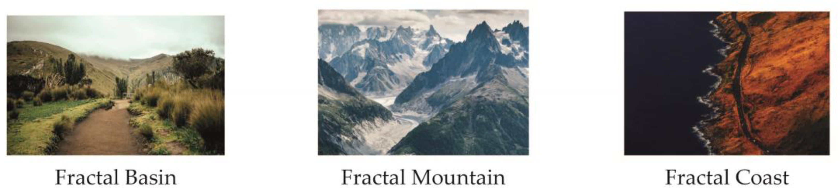 Fractalfract 08 00204 g001