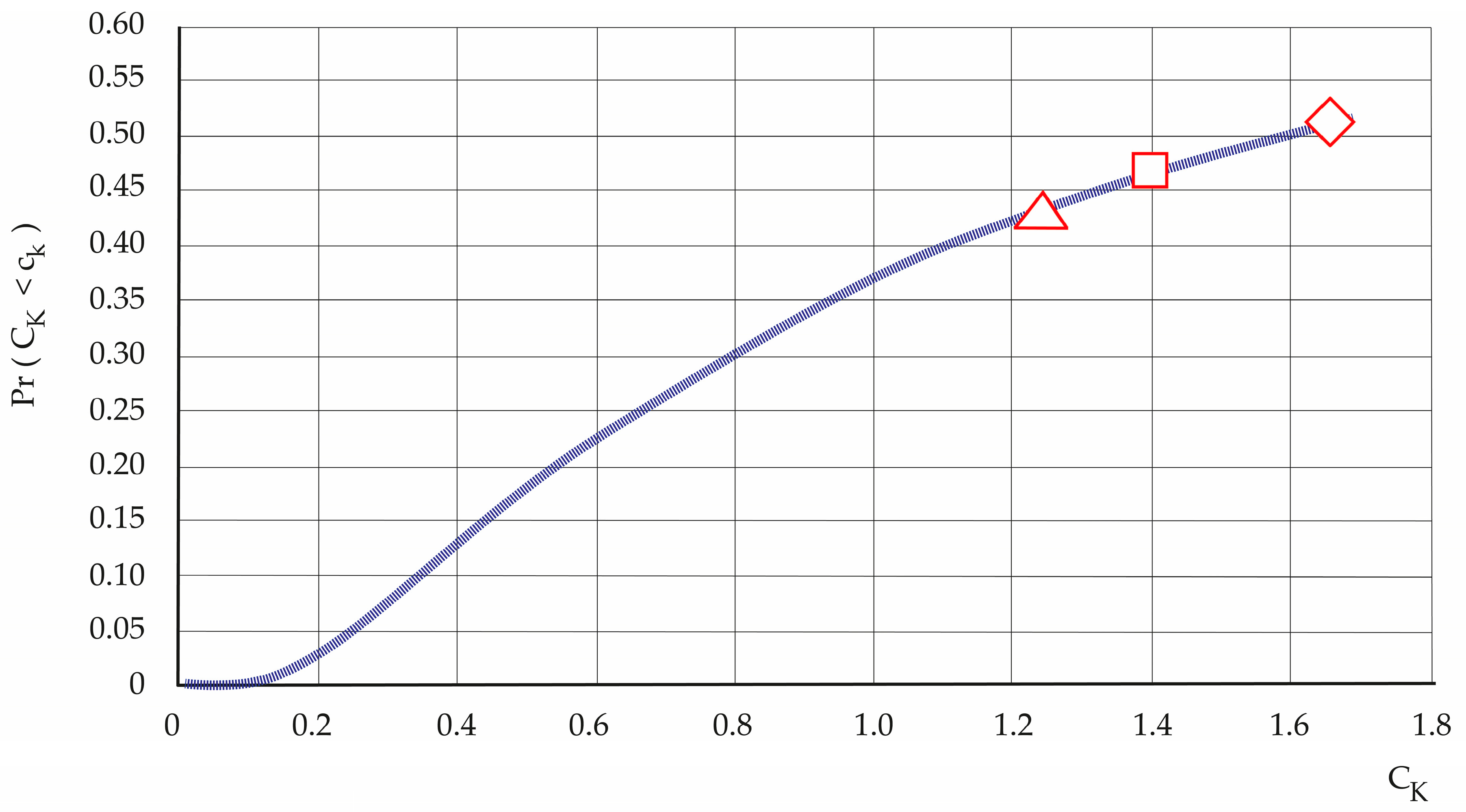 Fractalfract 08 00204 g010