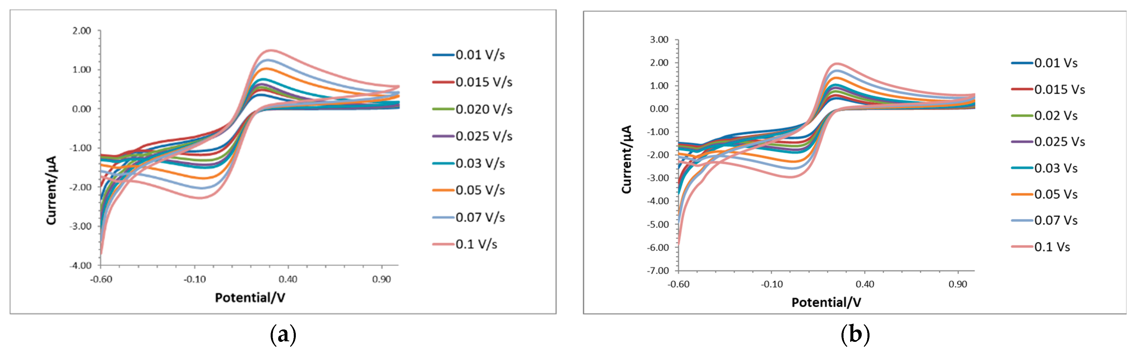 Fractalfract 08 00205 g002a
