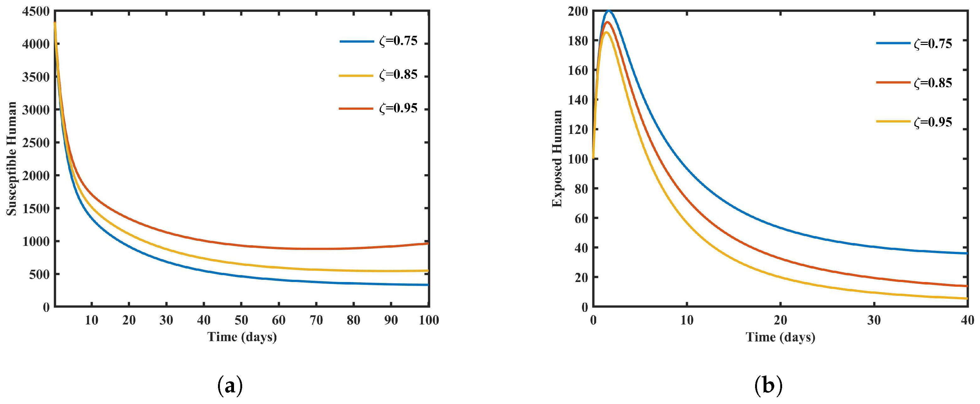 Fractalfract 08 00207 g001