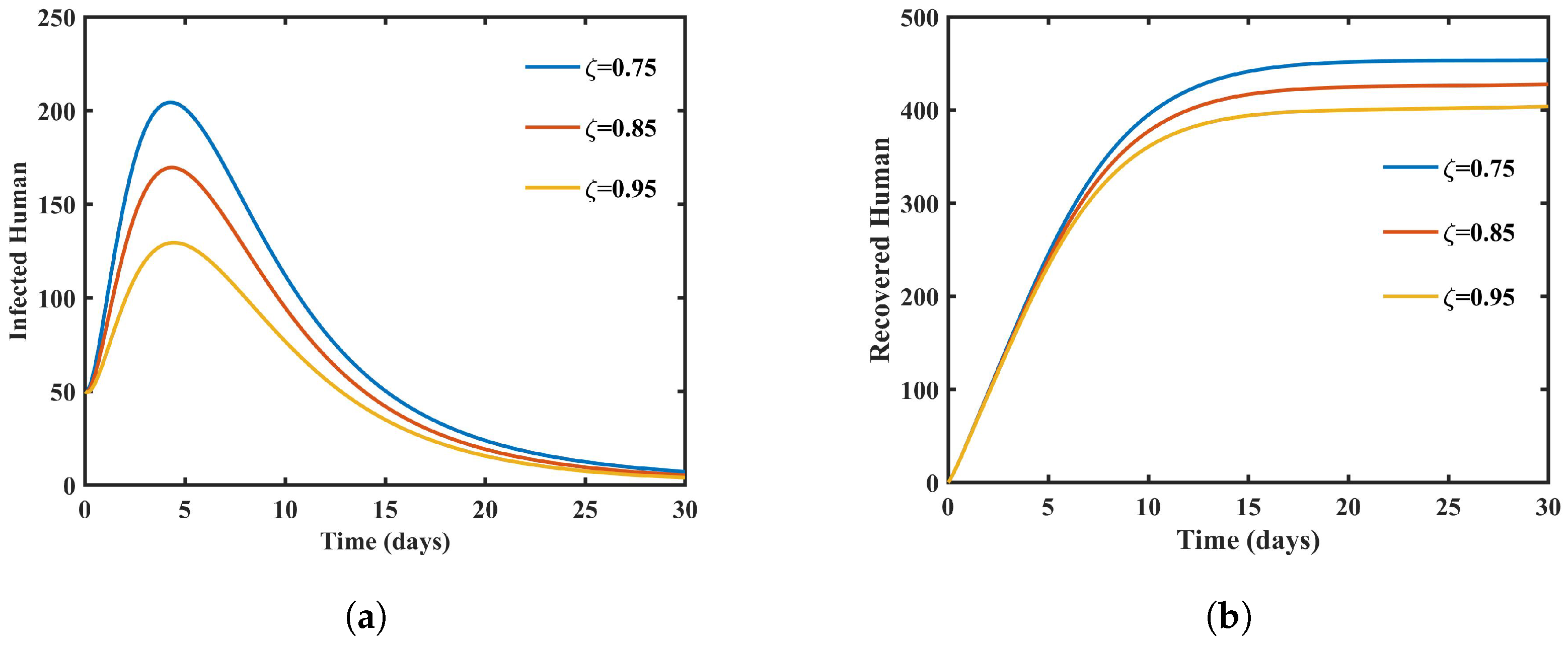 Fractalfract 08 00207 g002