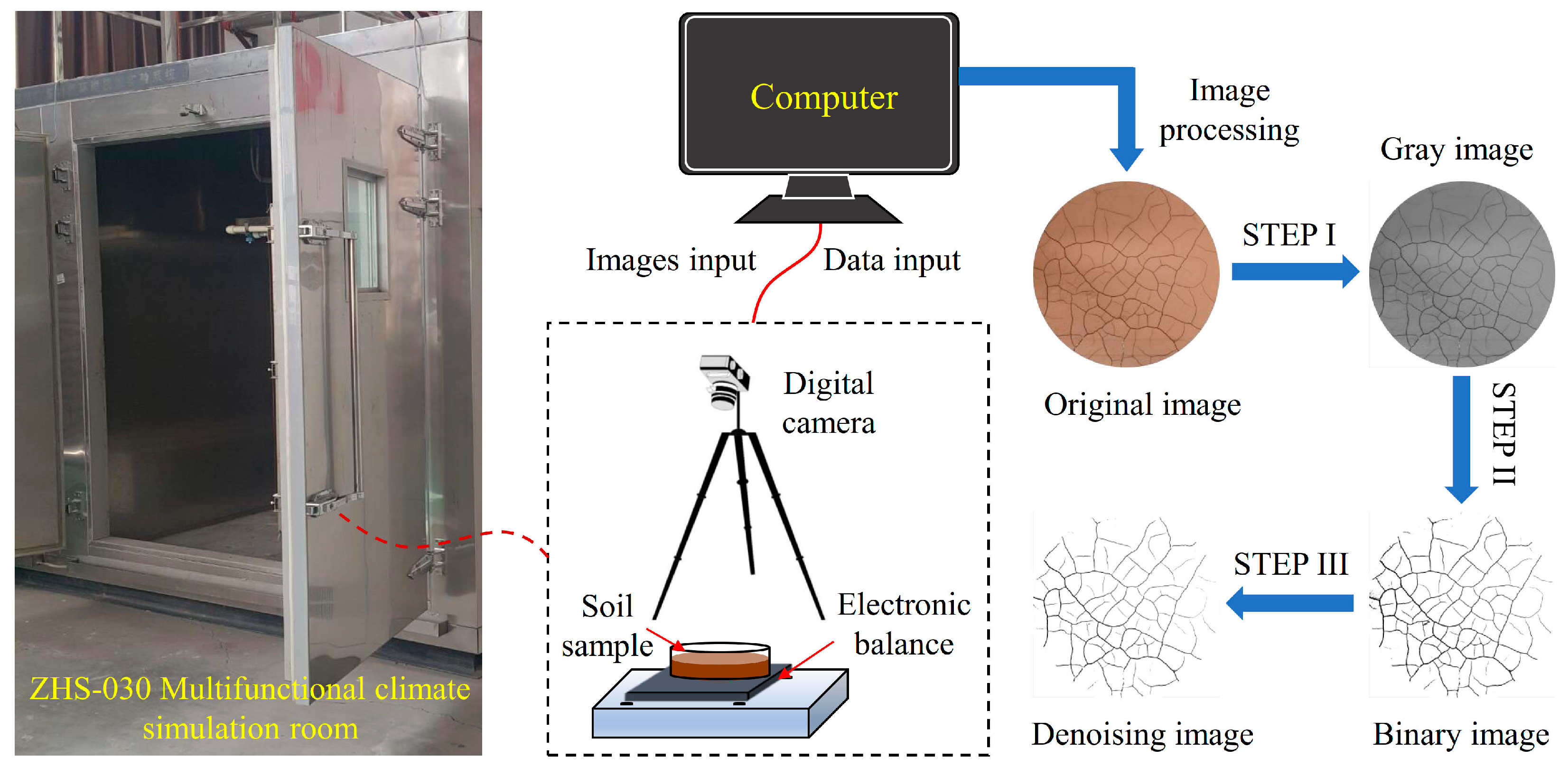 Fractalfract 08 00209 g002