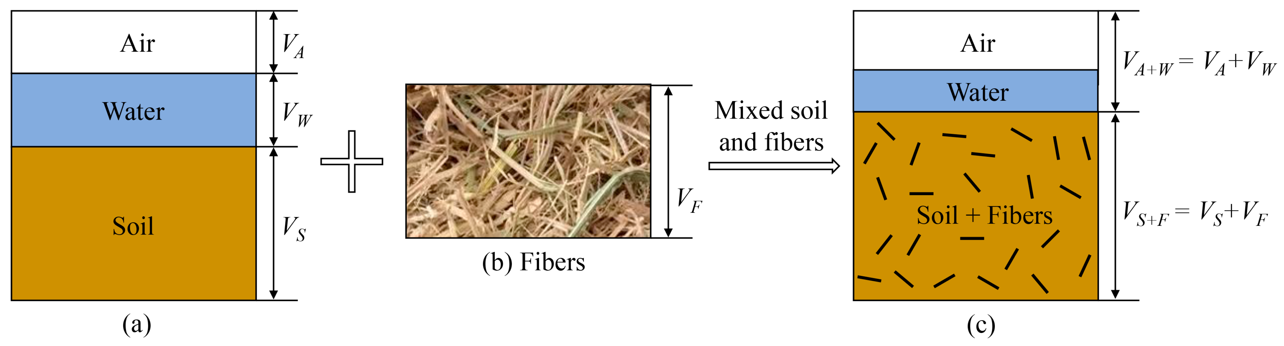 Fractalfract 08 00209 g003