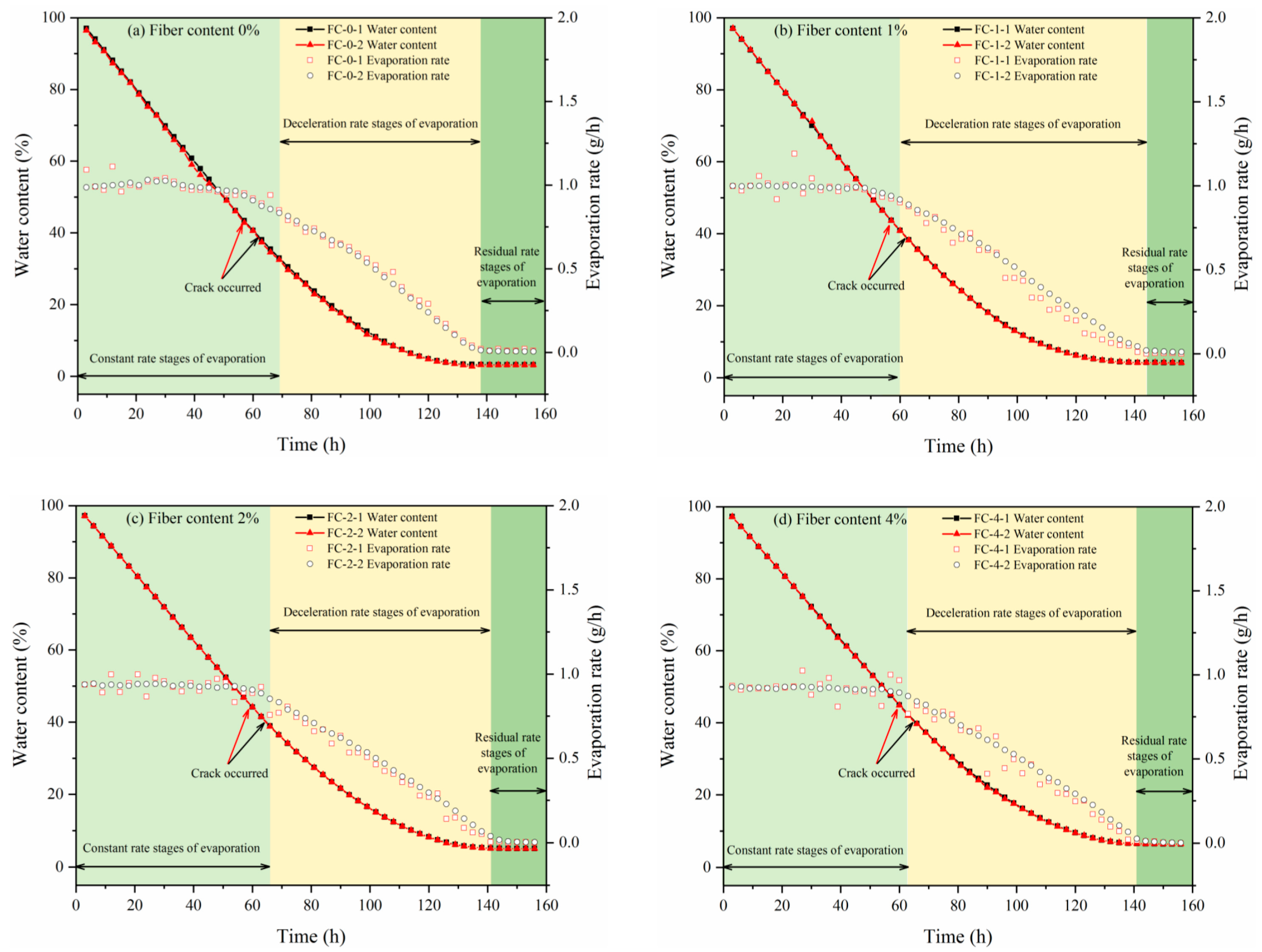 Fractalfract 08 00209 g004