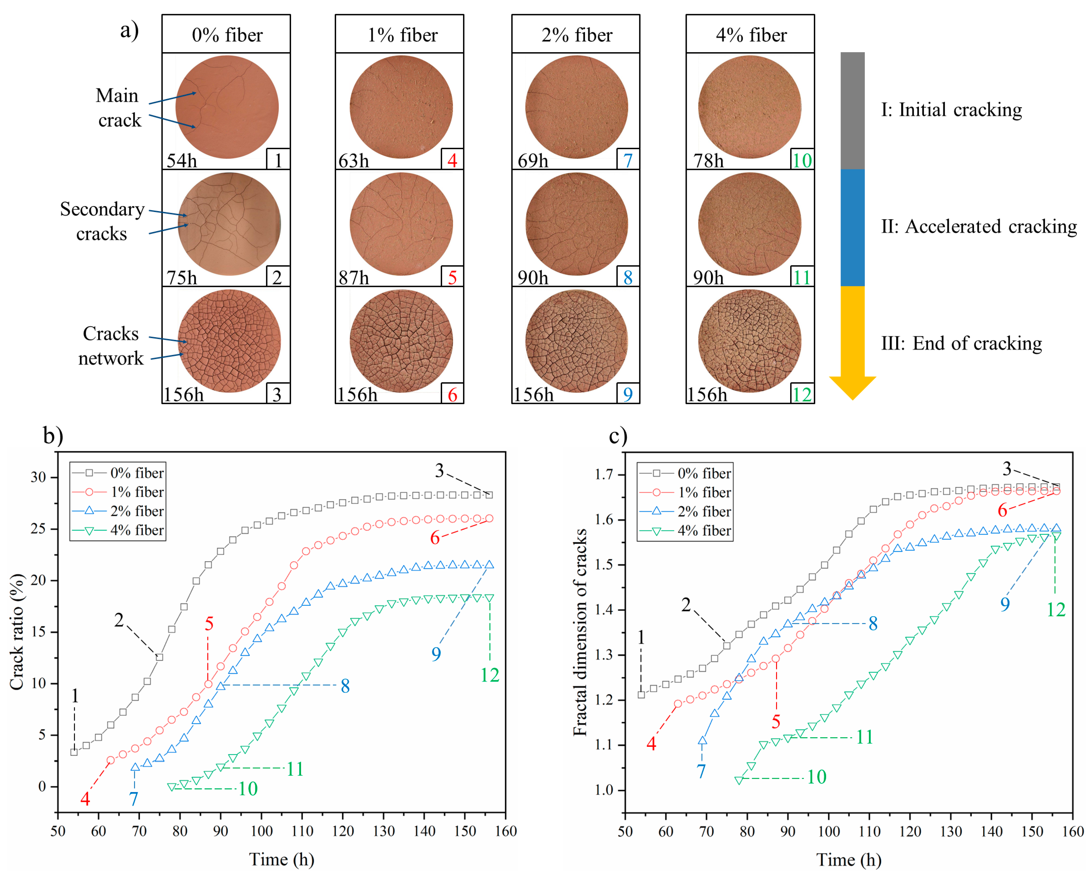 Fractalfract 08 00209 g005