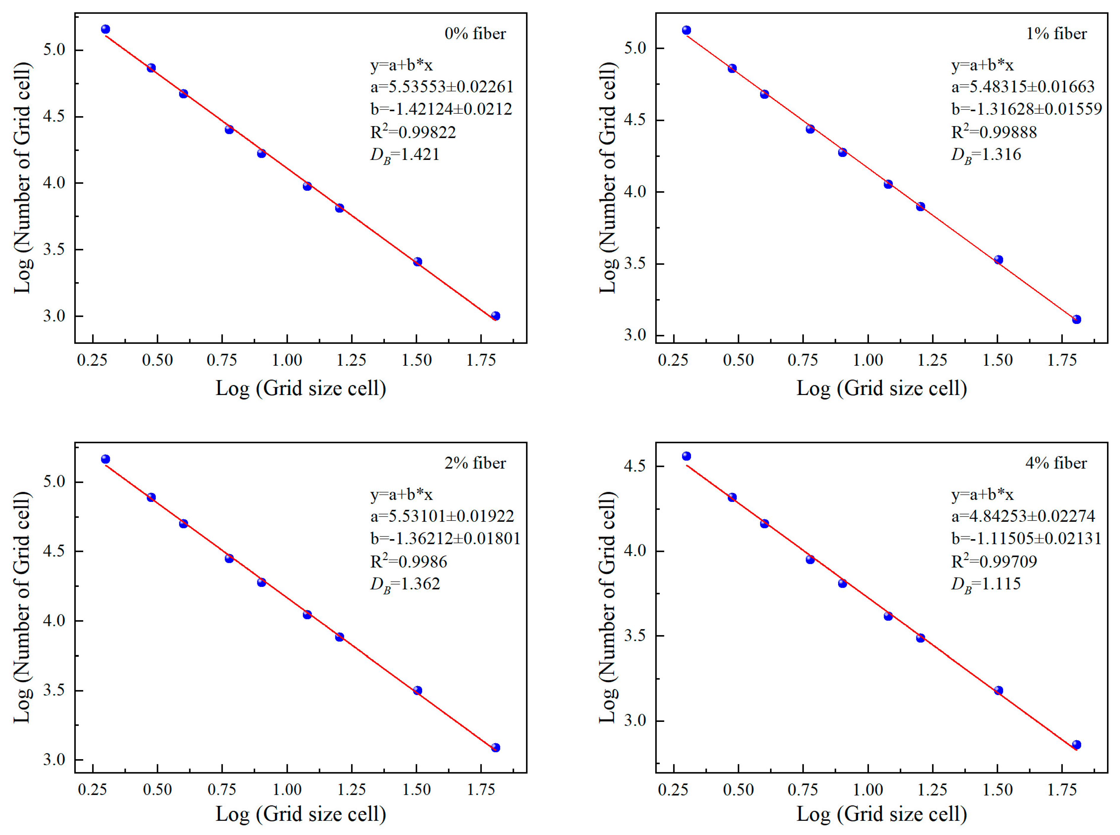 Fractalfract 08 00209 g006