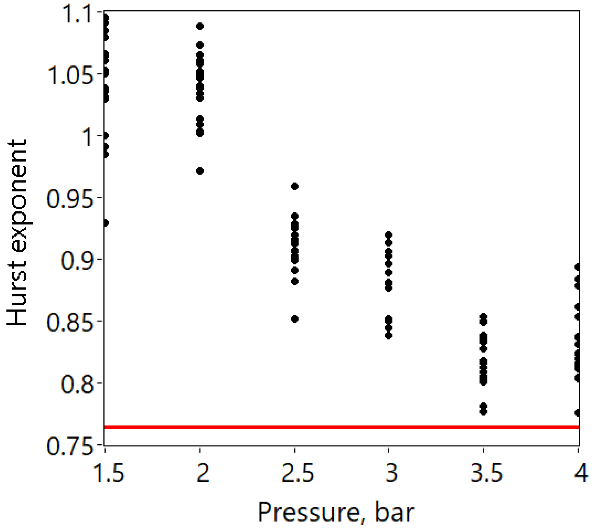 Fractalfract 08 00213 g005