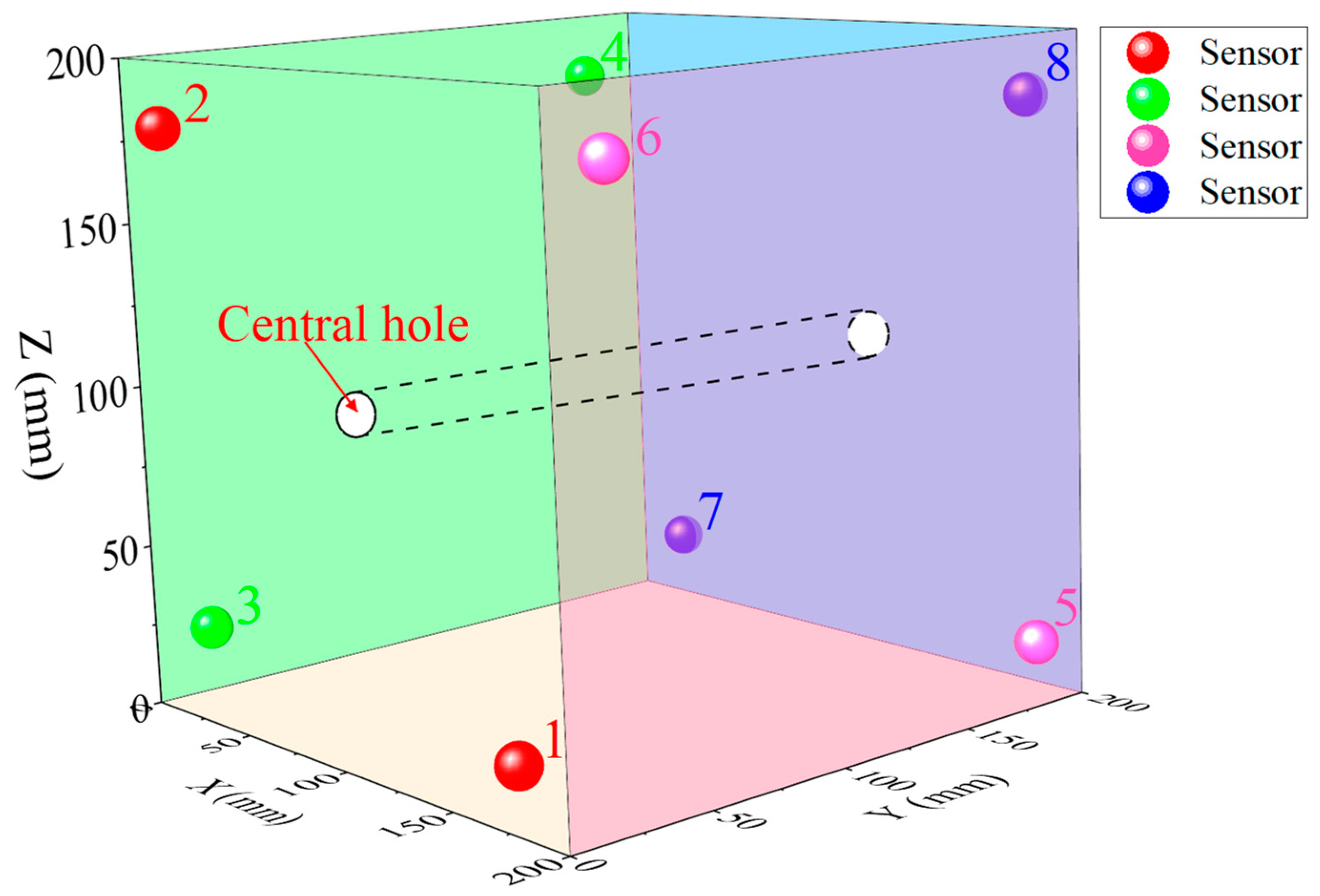 Fractalfract 08 00215 g002