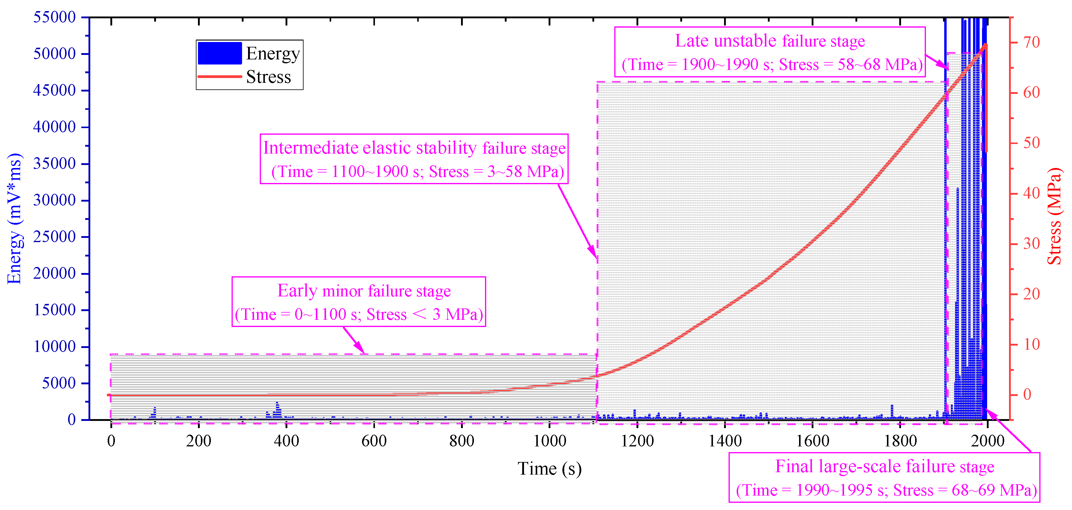 Fractalfract 08 00215 g004