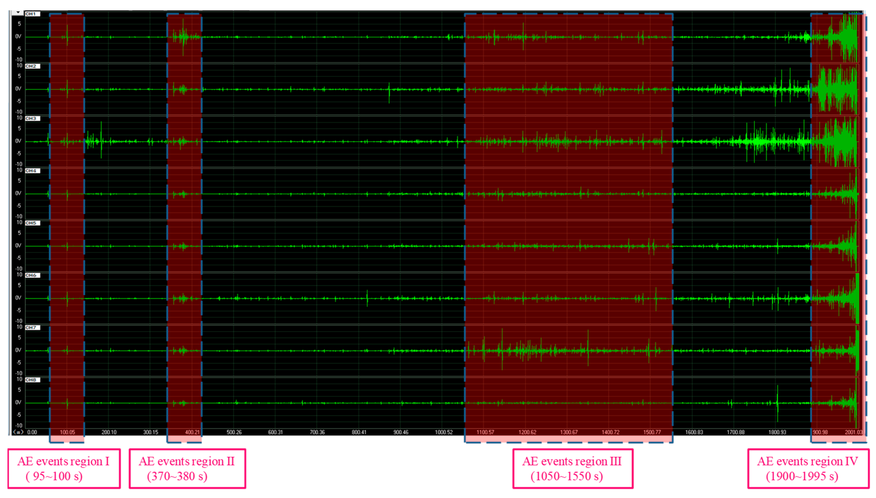 Fractalfract 08 00215 g005