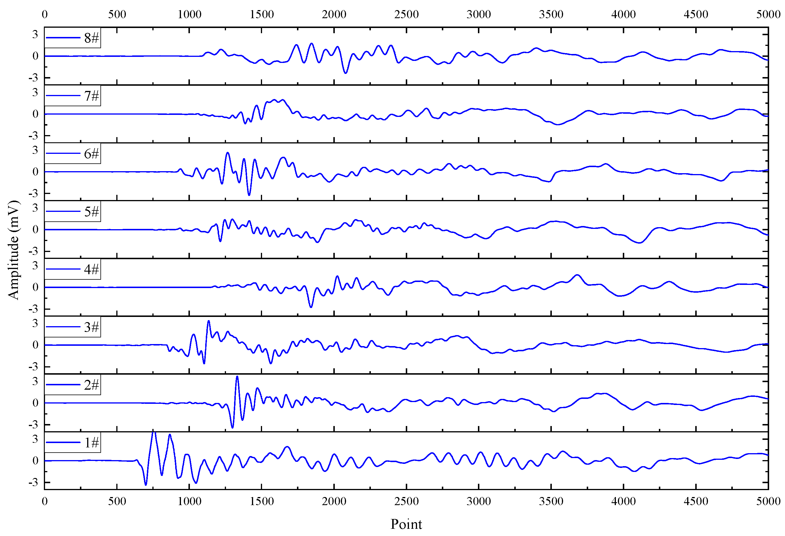 Fractalfract 08 00215 g006