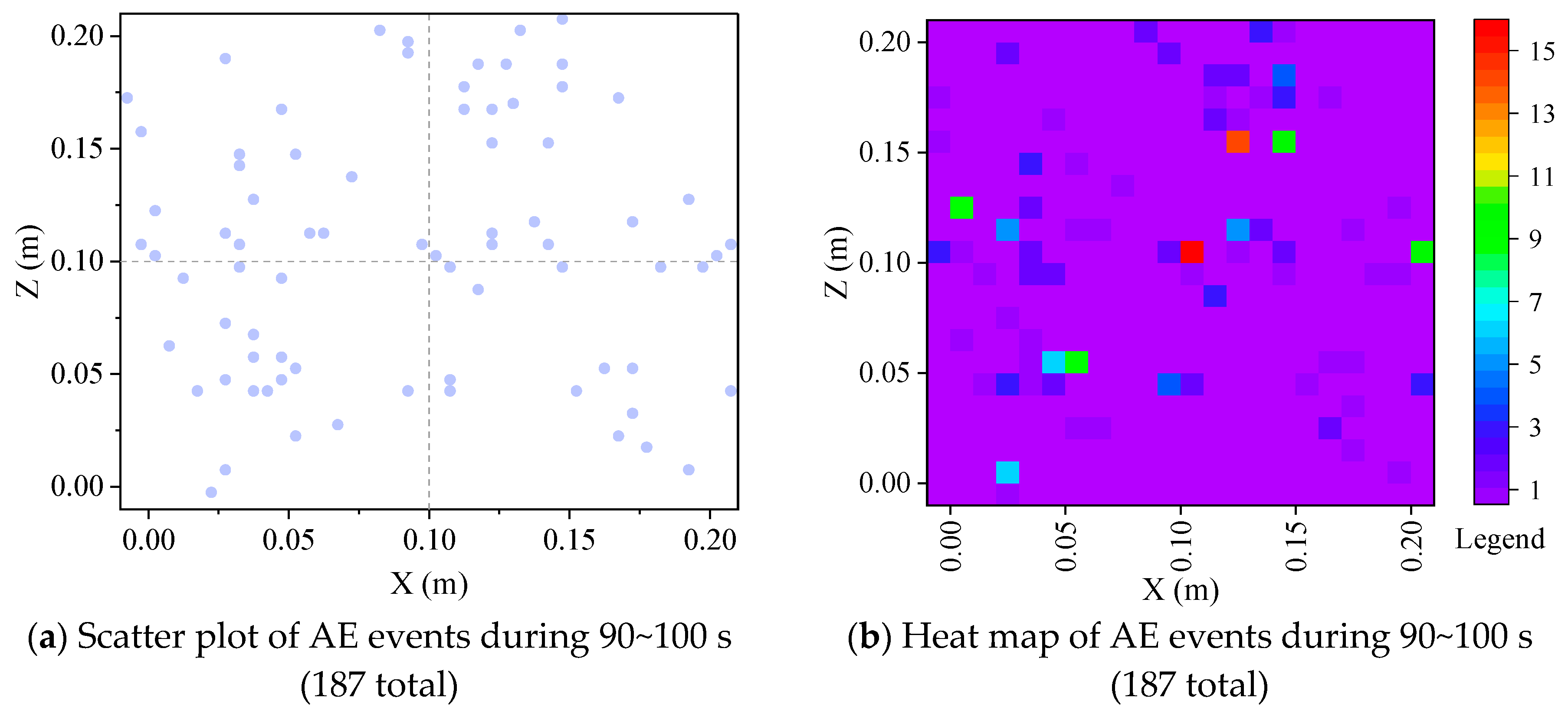 Fractalfract 08 00215 g008a