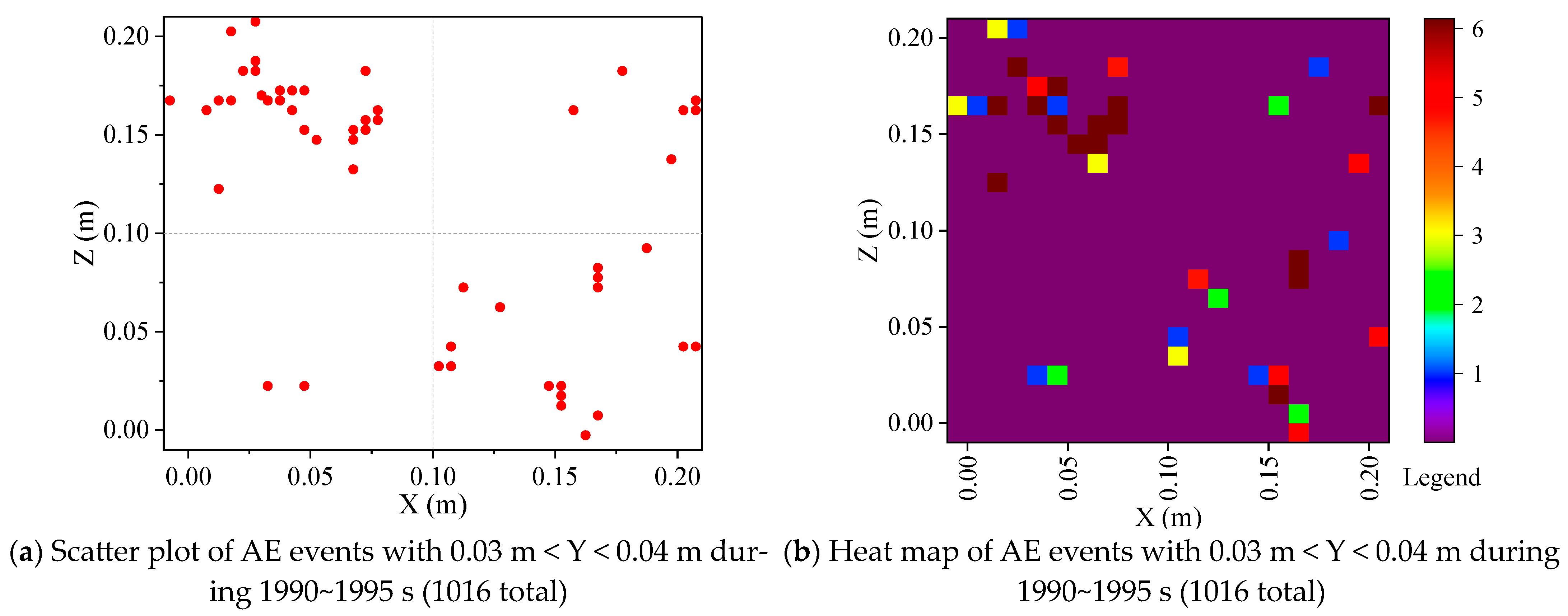 Fractalfract 08 00215 g010