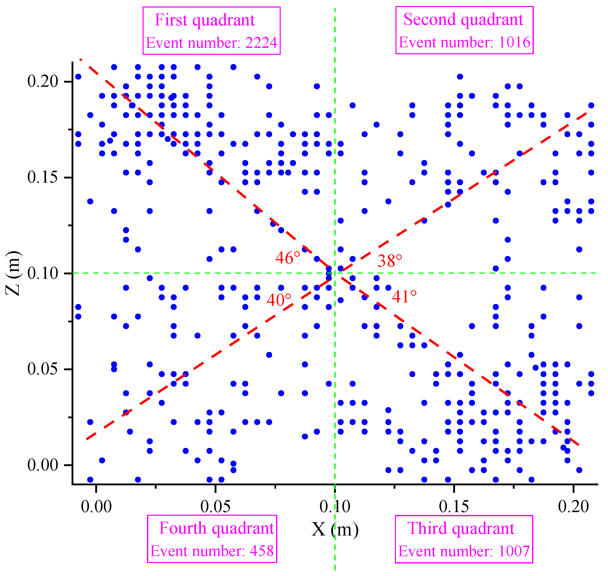 Fractalfract 08 00215 g011