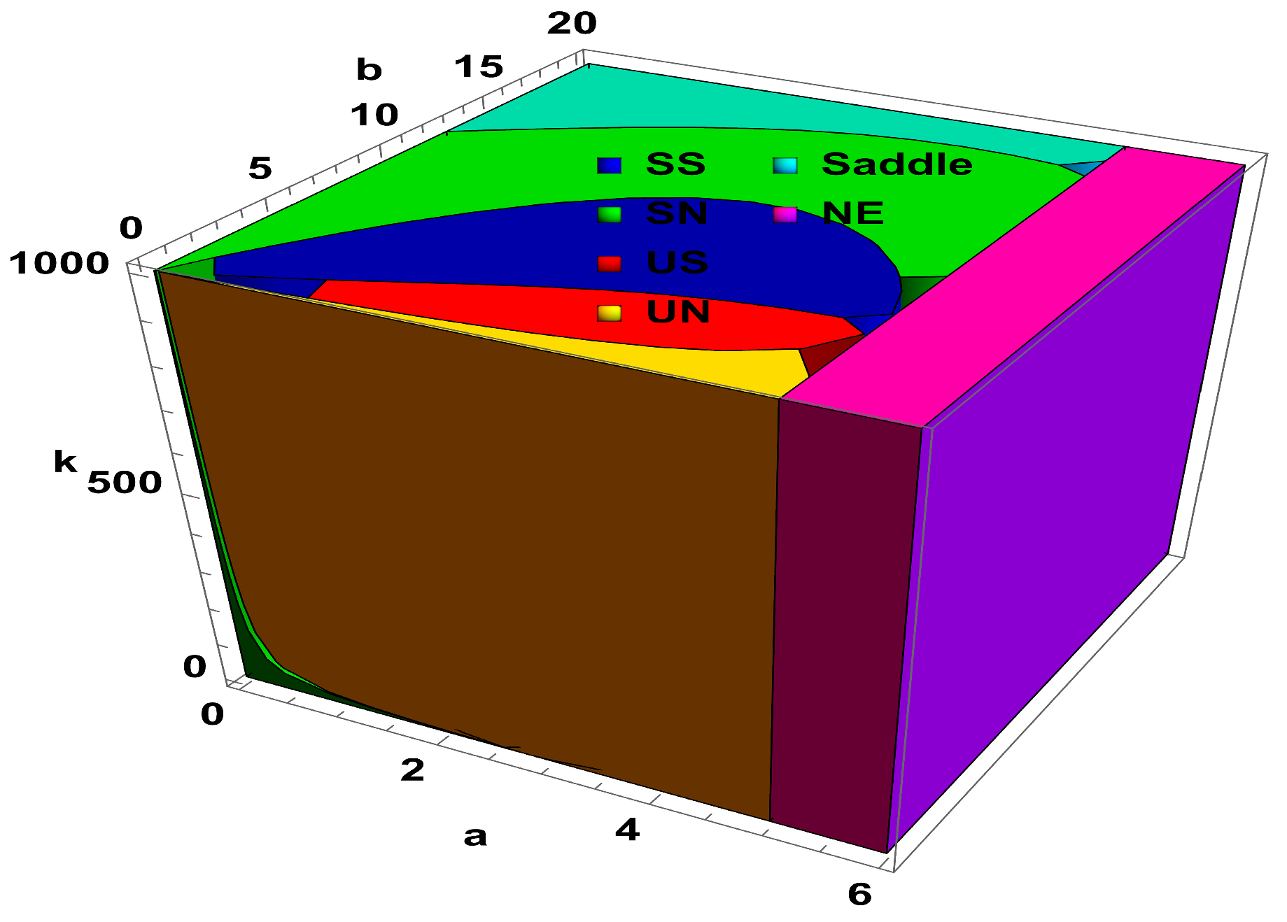 Fractalfract 08 00221 g002