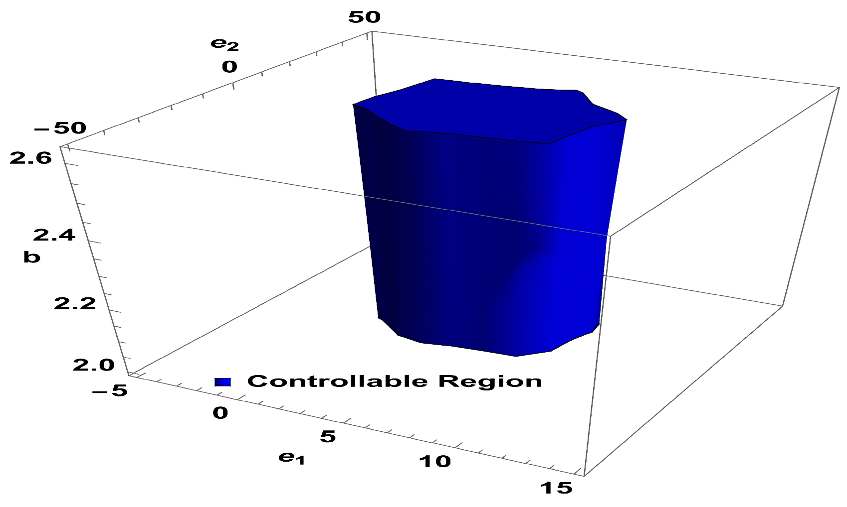 Fractalfract 08 00221 g014