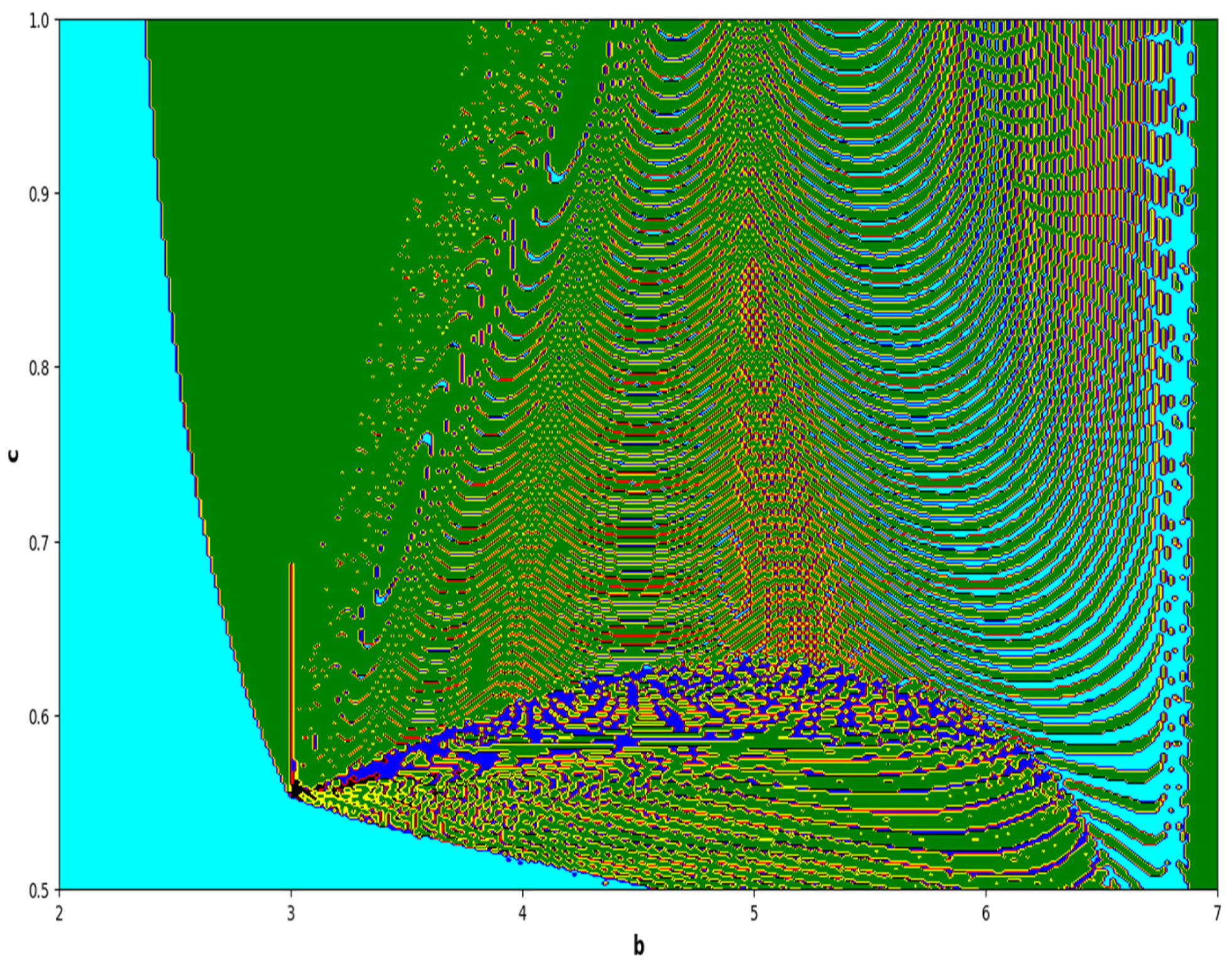Fractalfract 08 00221 g023
