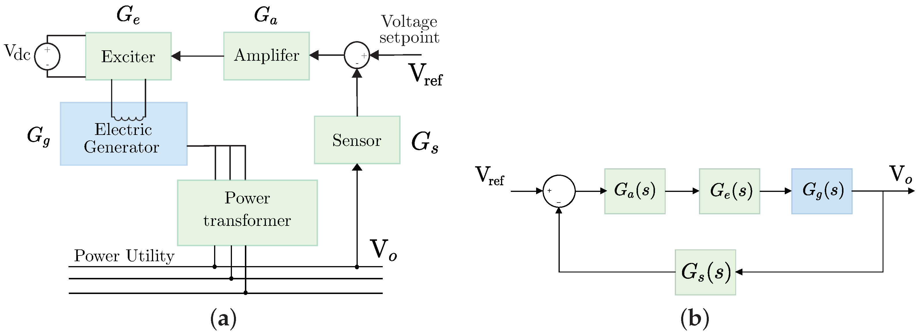 Fractalfract 08 00223 g001