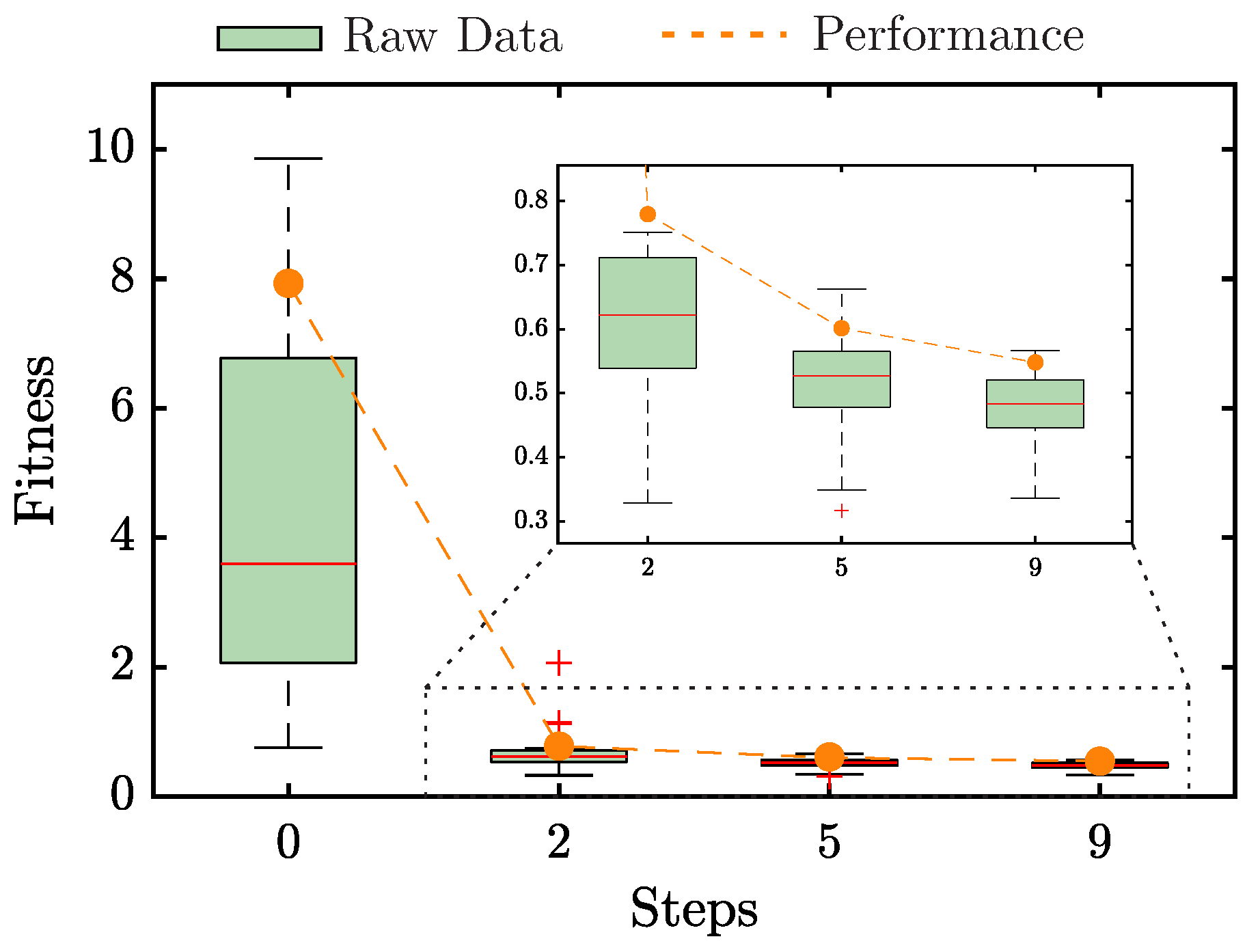 Fractalfract 08 00223 g004
