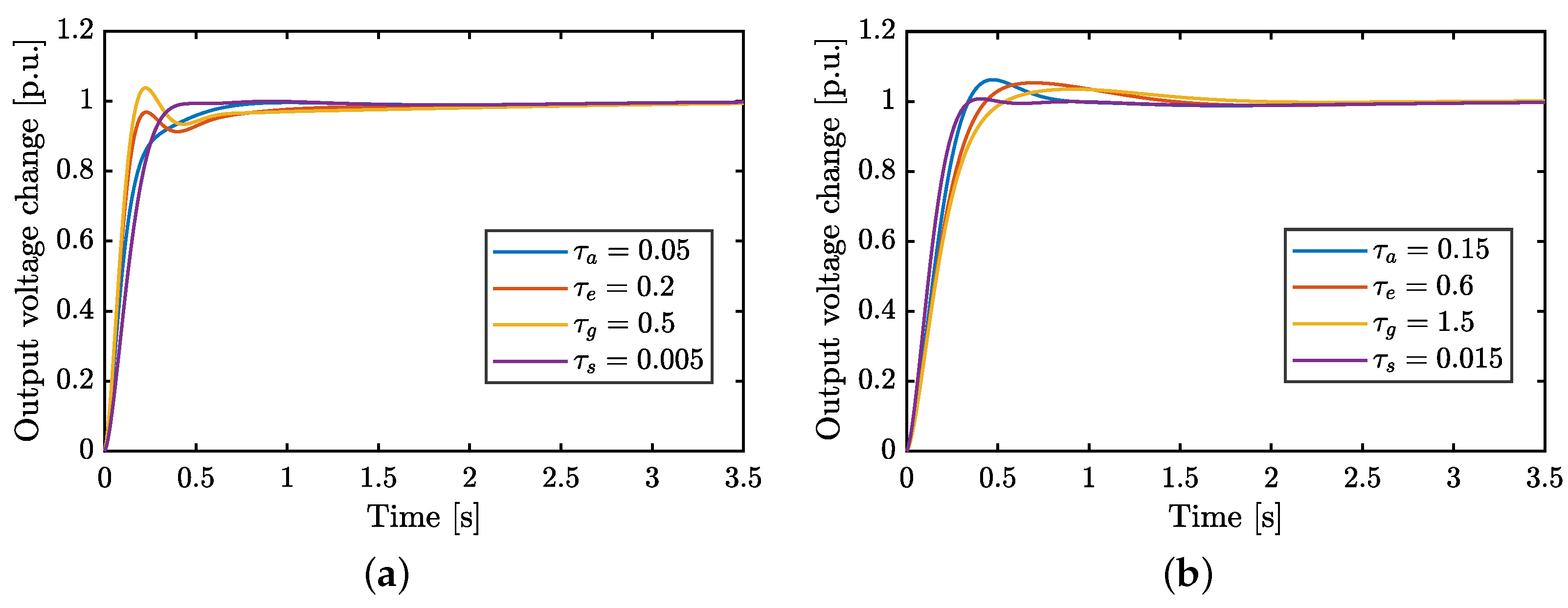 Fractalfract 08 00223 g008