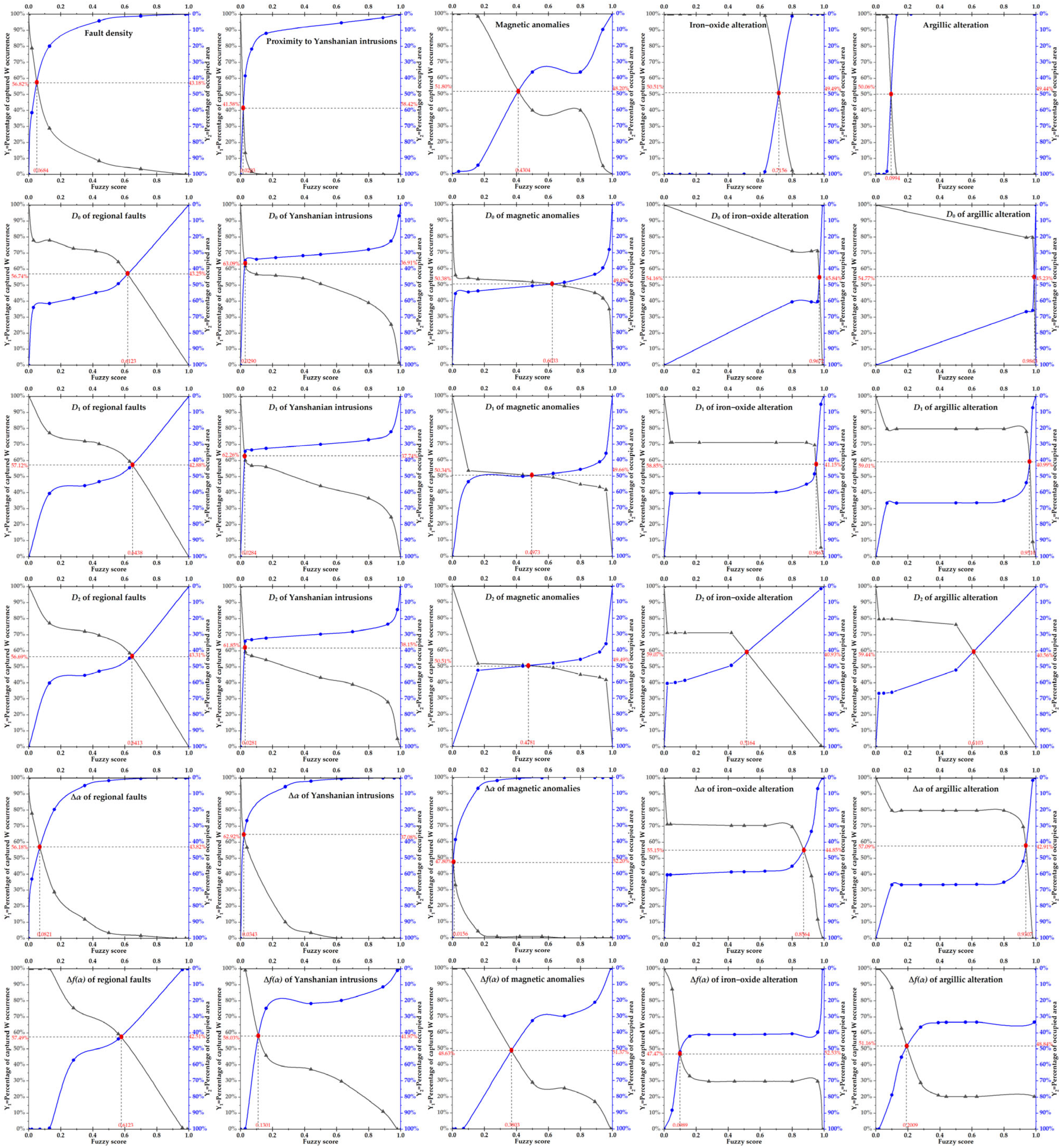Fractalfract 08 00224 g013