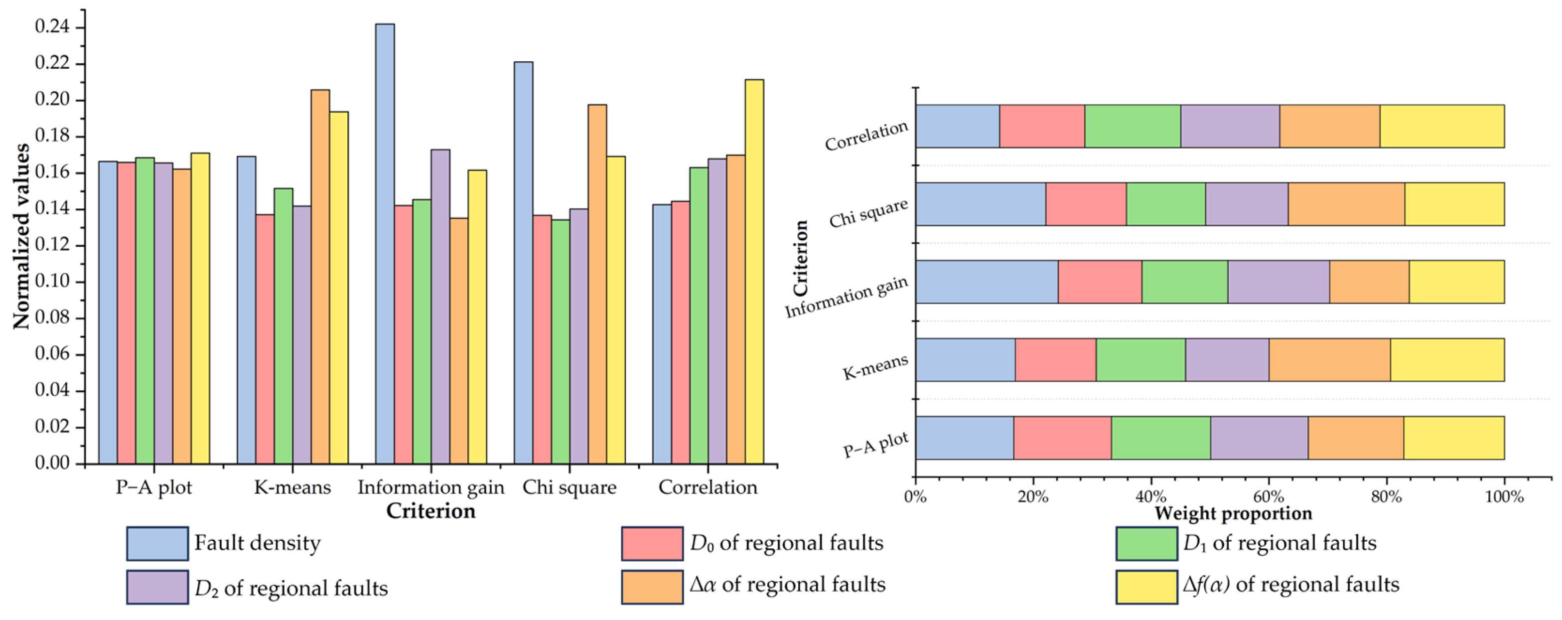Fractalfract 08 00224 g014