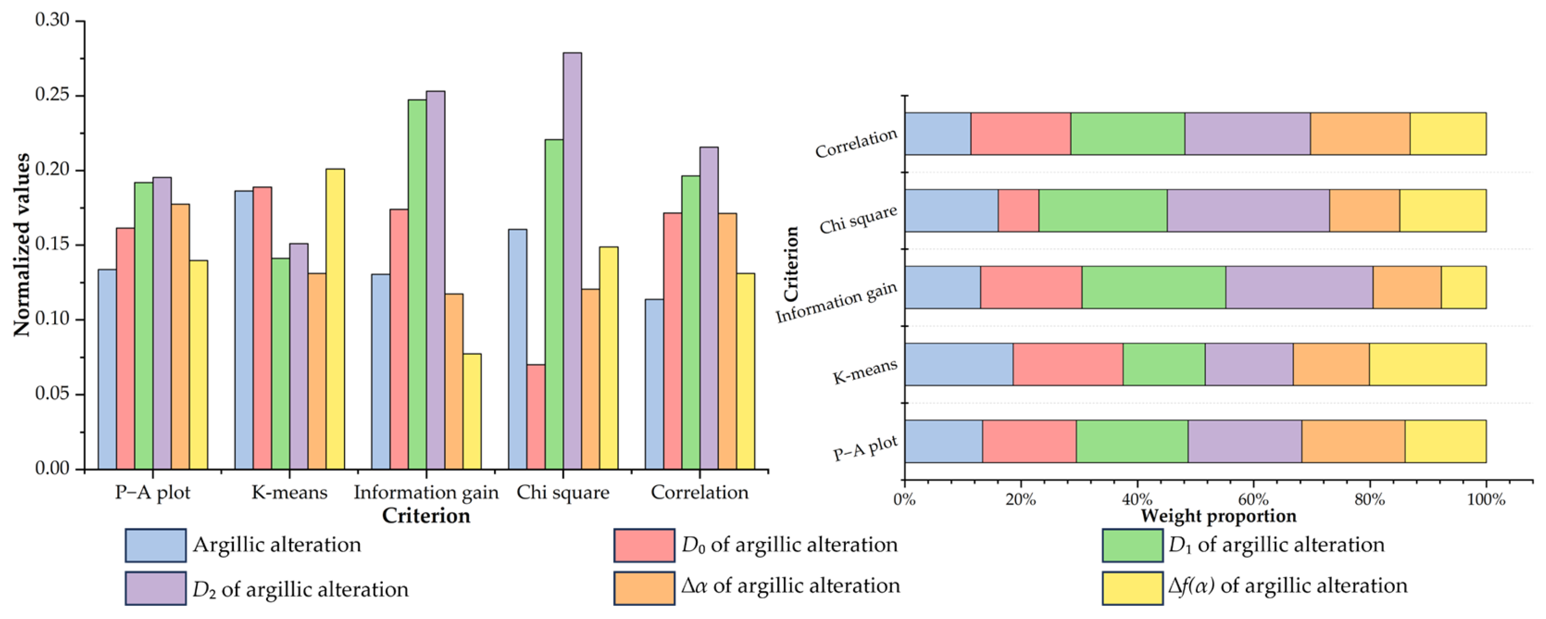 Fractalfract 08 00224 g018