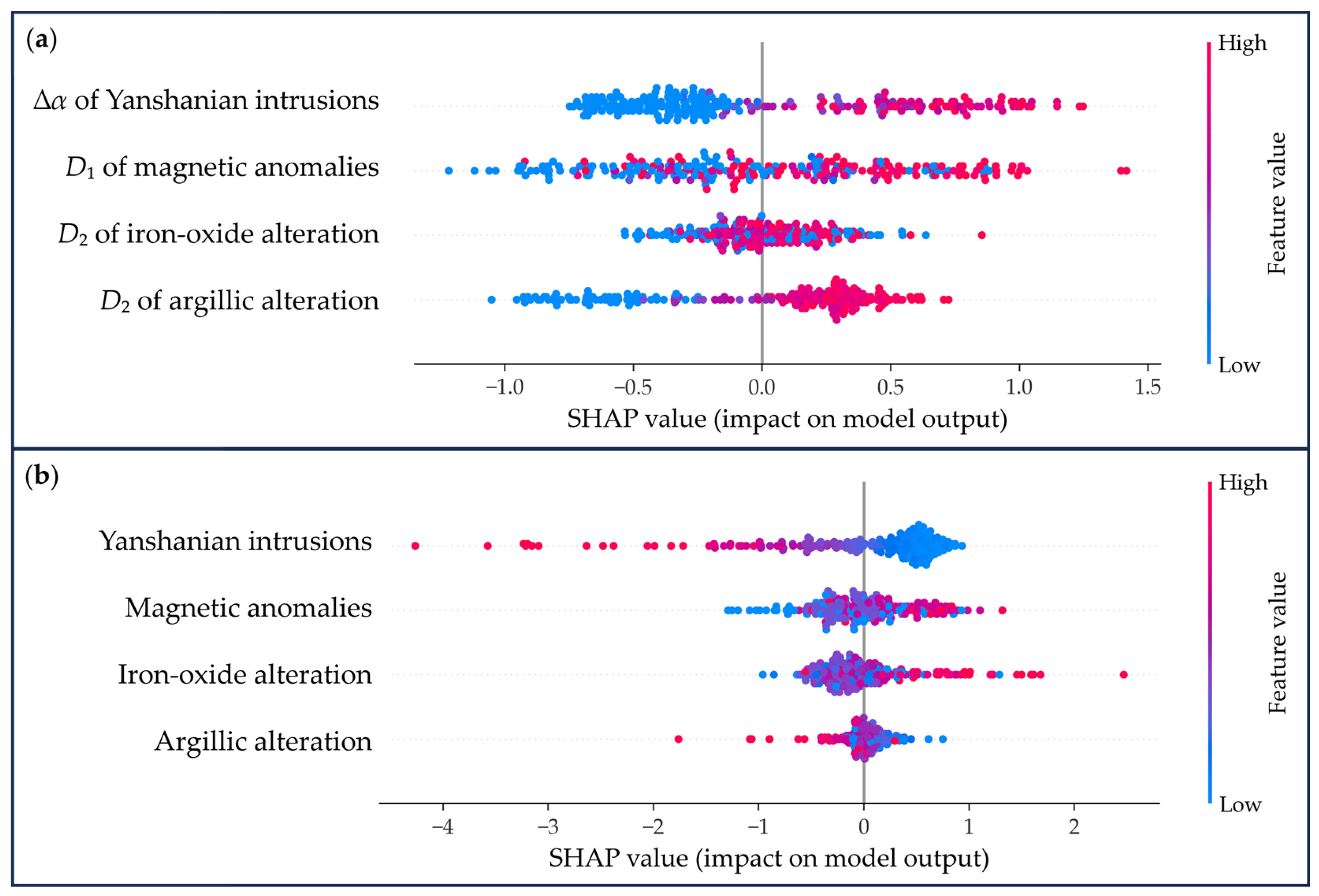 Fractalfract 08 00224 g022