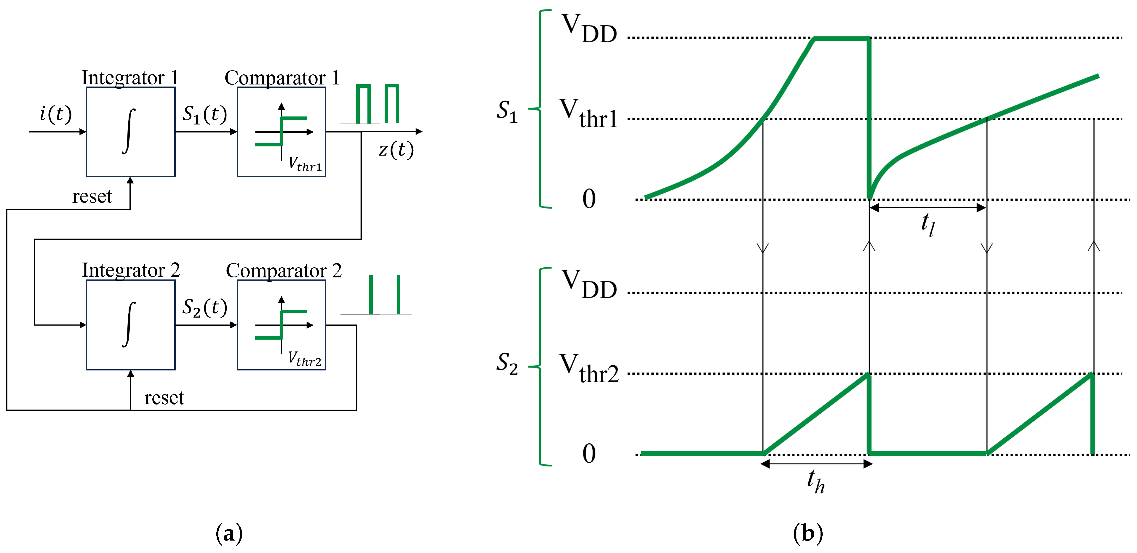Fractalfract 08 00226 g010