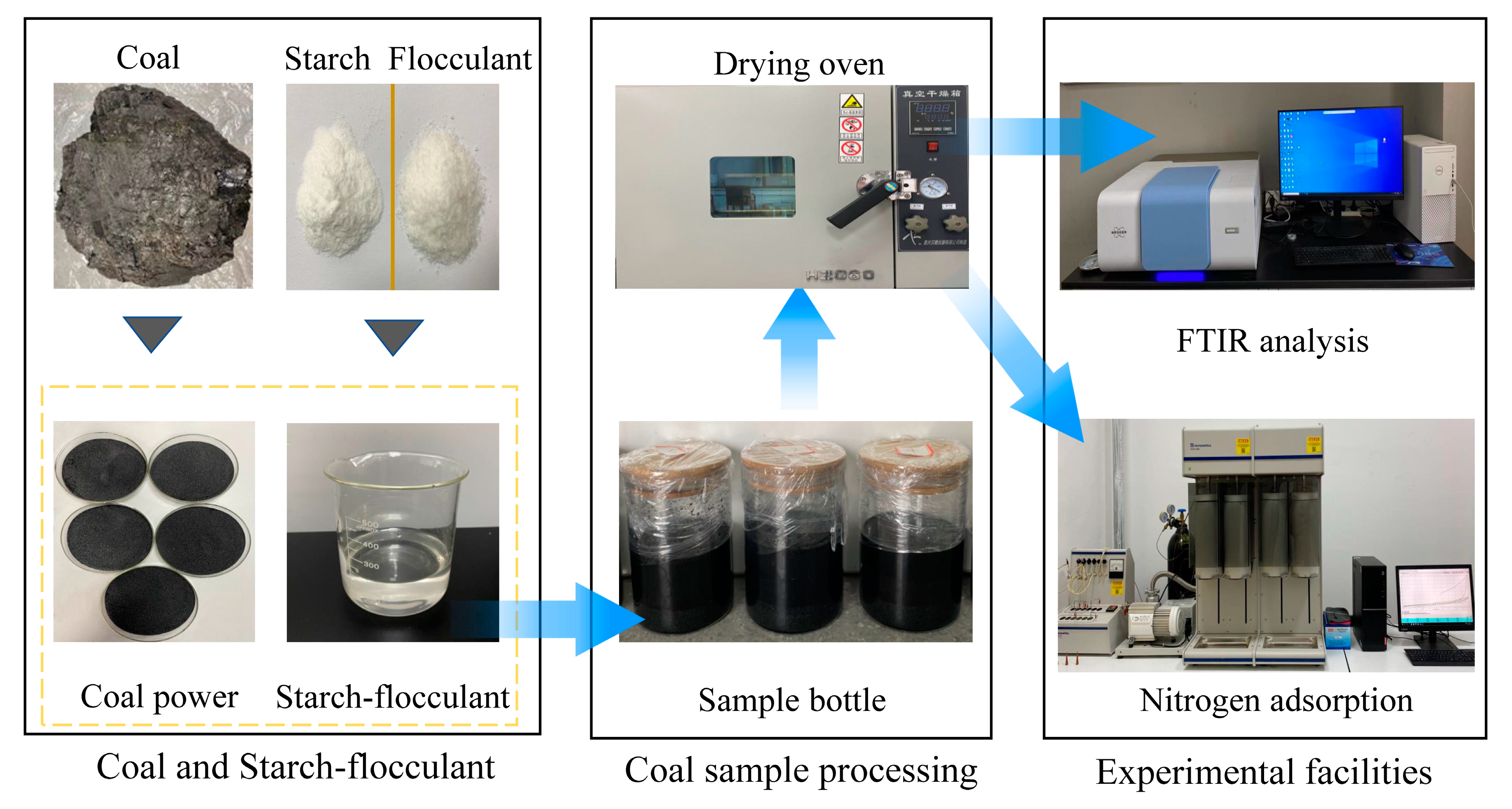 Fractalfract 08 00228 g001