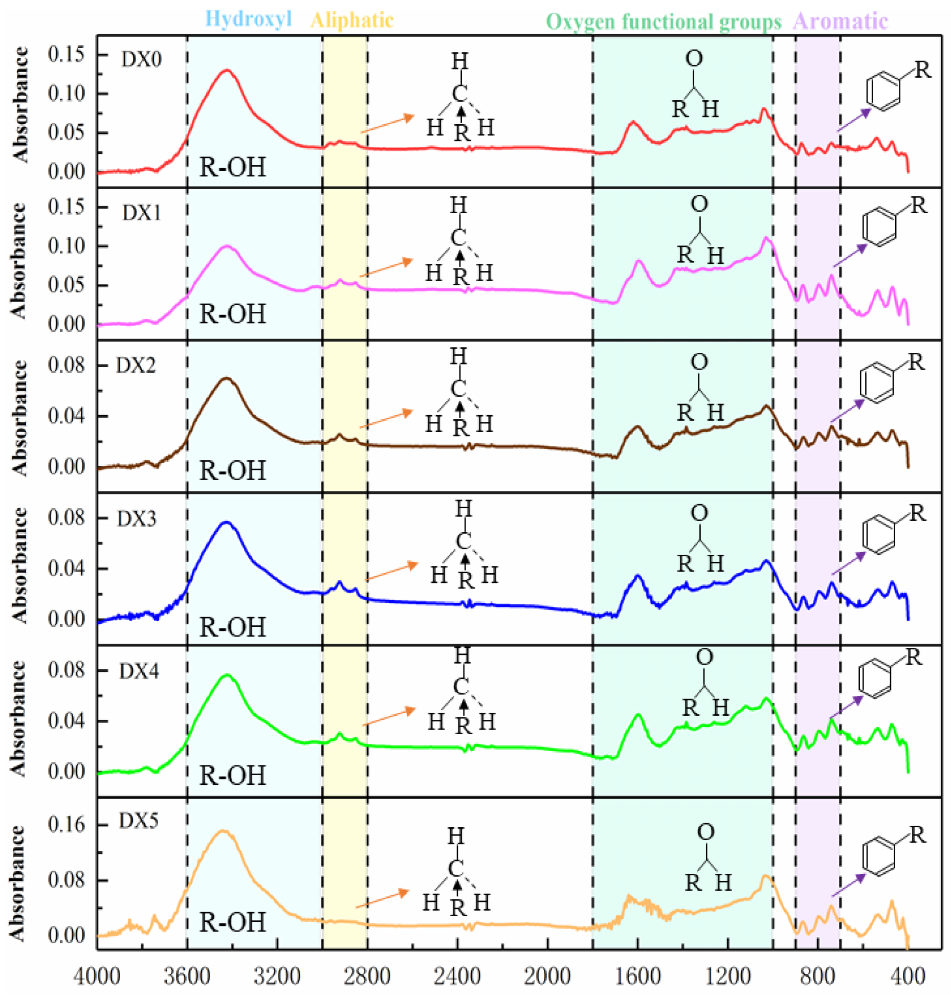 Fractalfract 08 00228 g002
