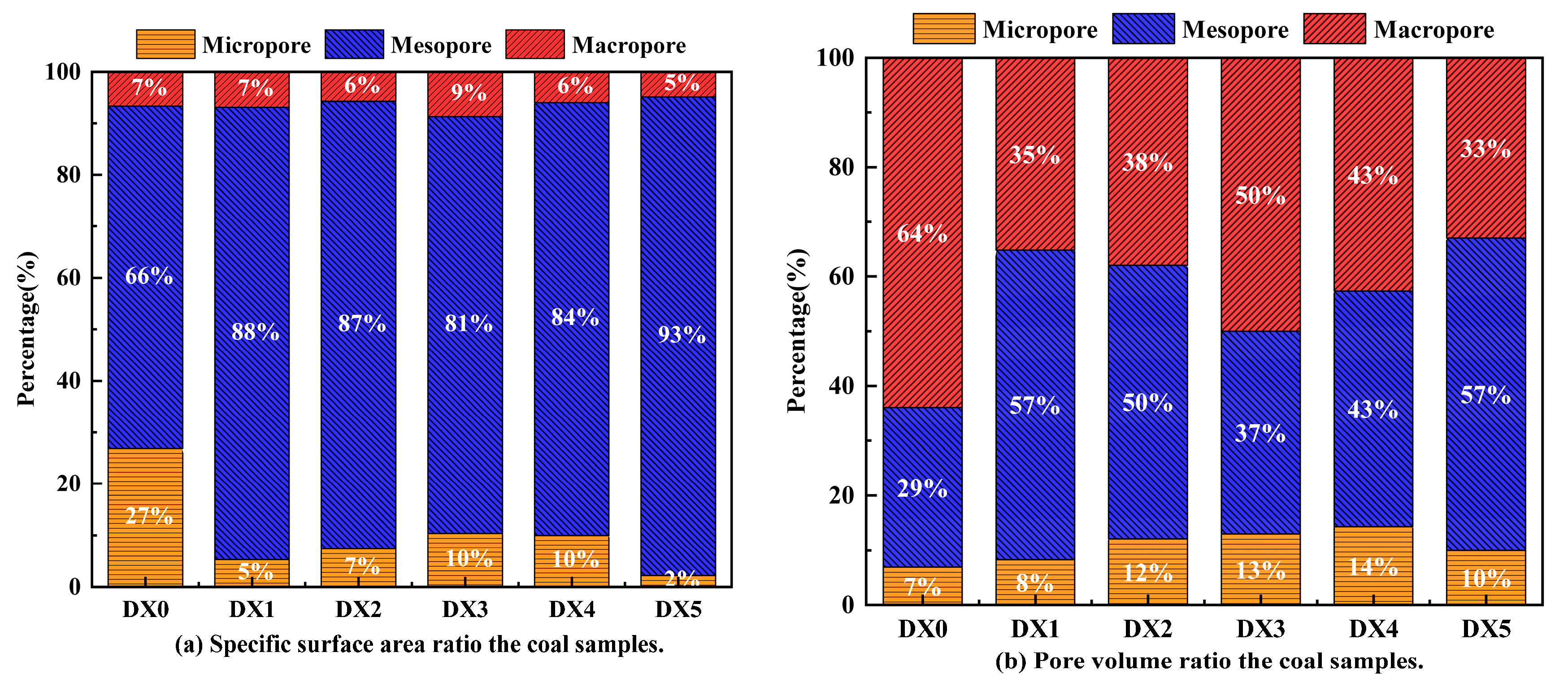 Fractalfract 08 00228 g006