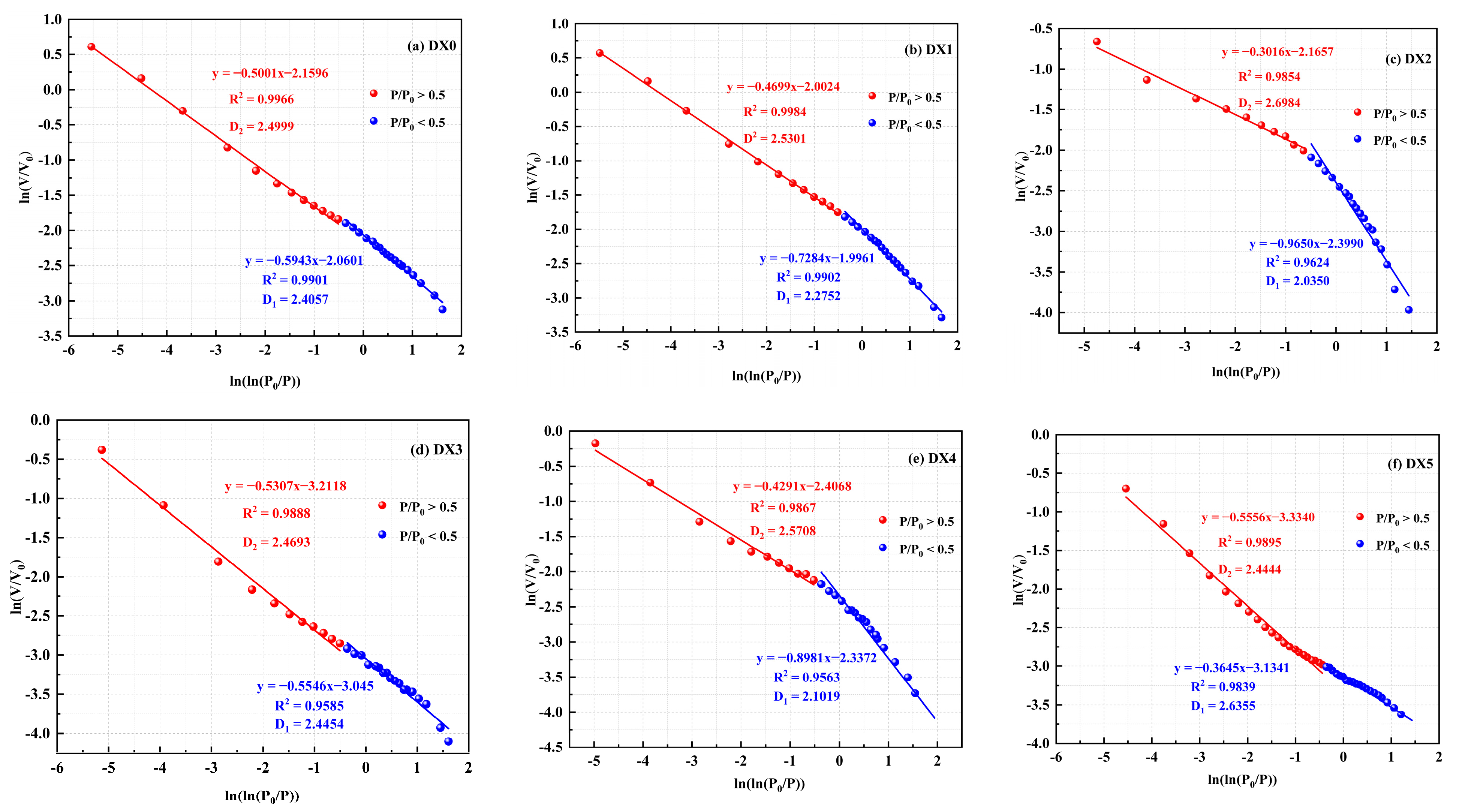 Fractalfract 08 00228 g008