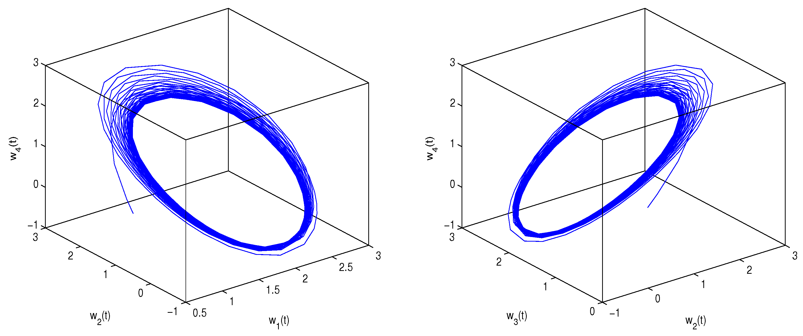 Fractalfract 08 00229 g002c